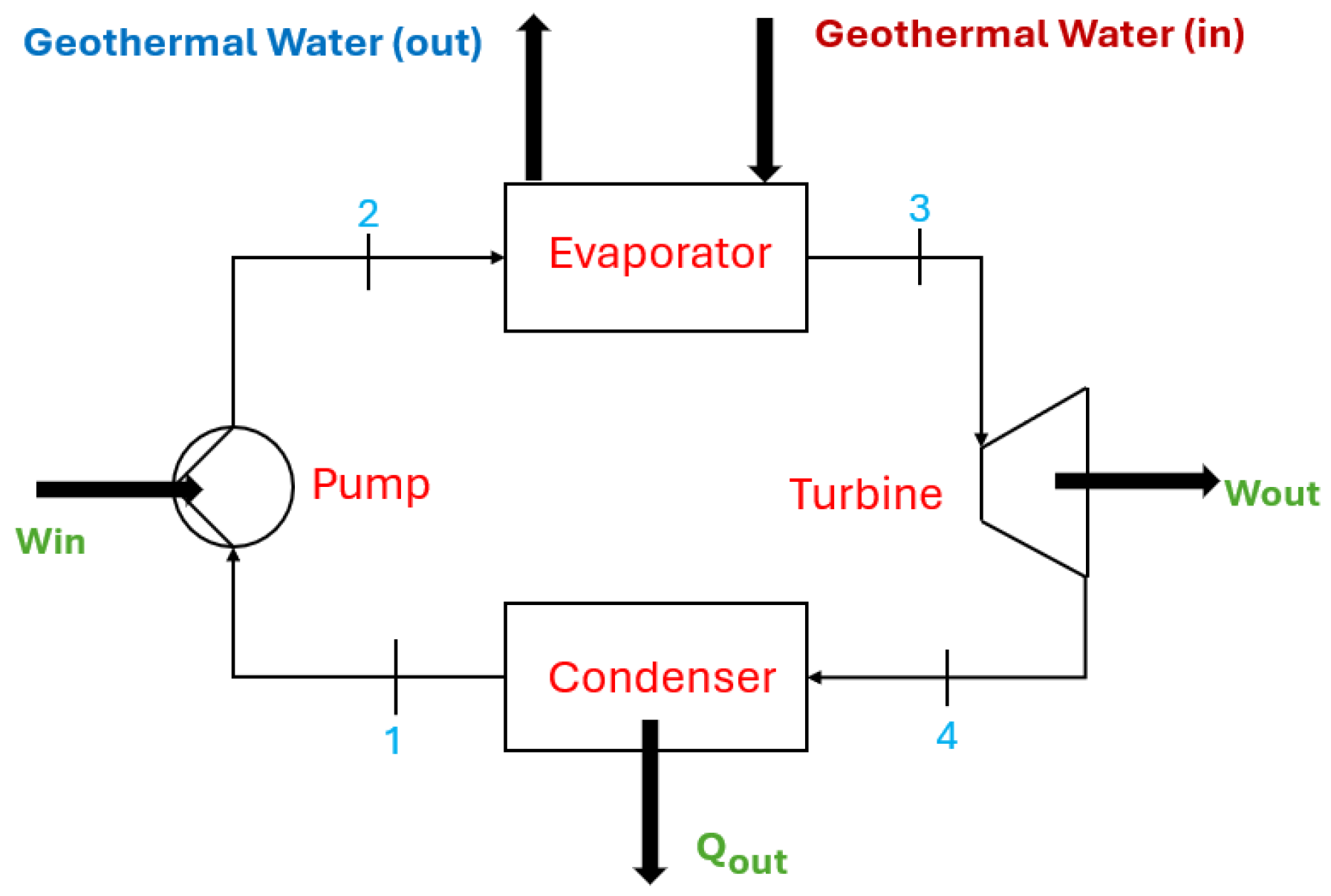 Materproc 23 00010 g001 Materproc 23 00010 g001