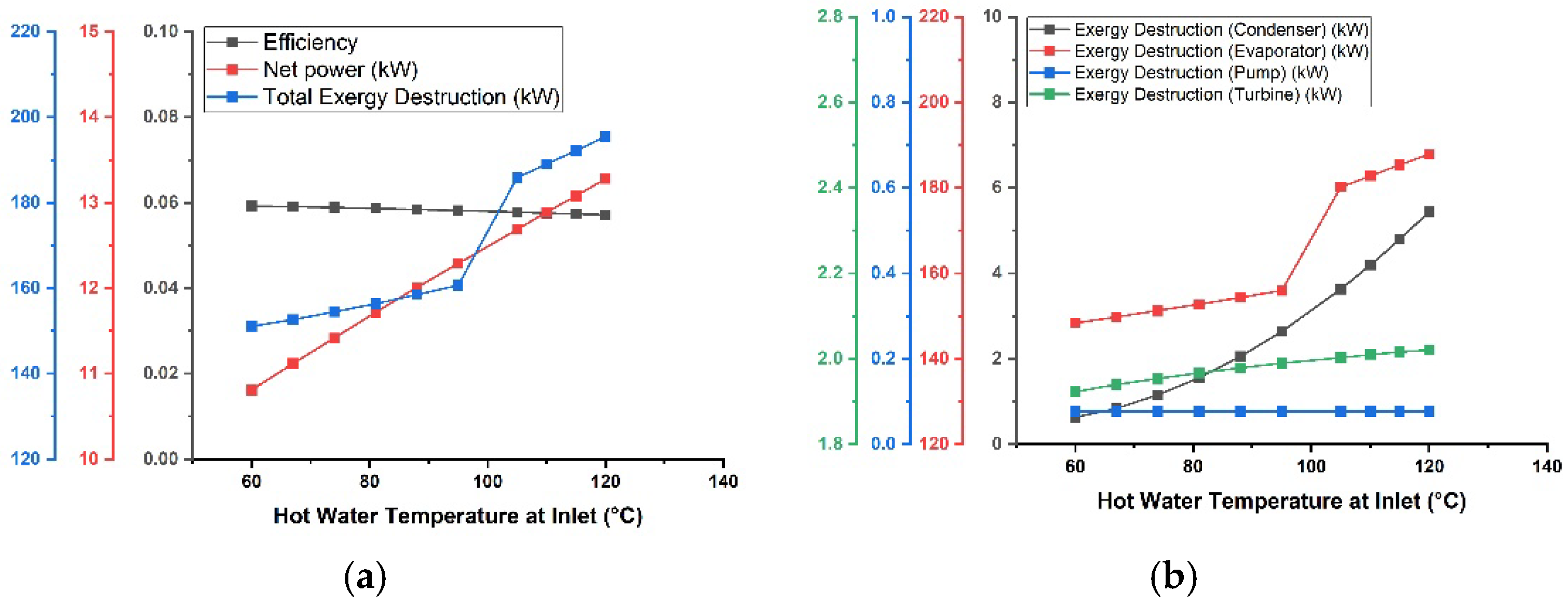 Materproc 23 00010 g004 Materproc 23 00010 g004