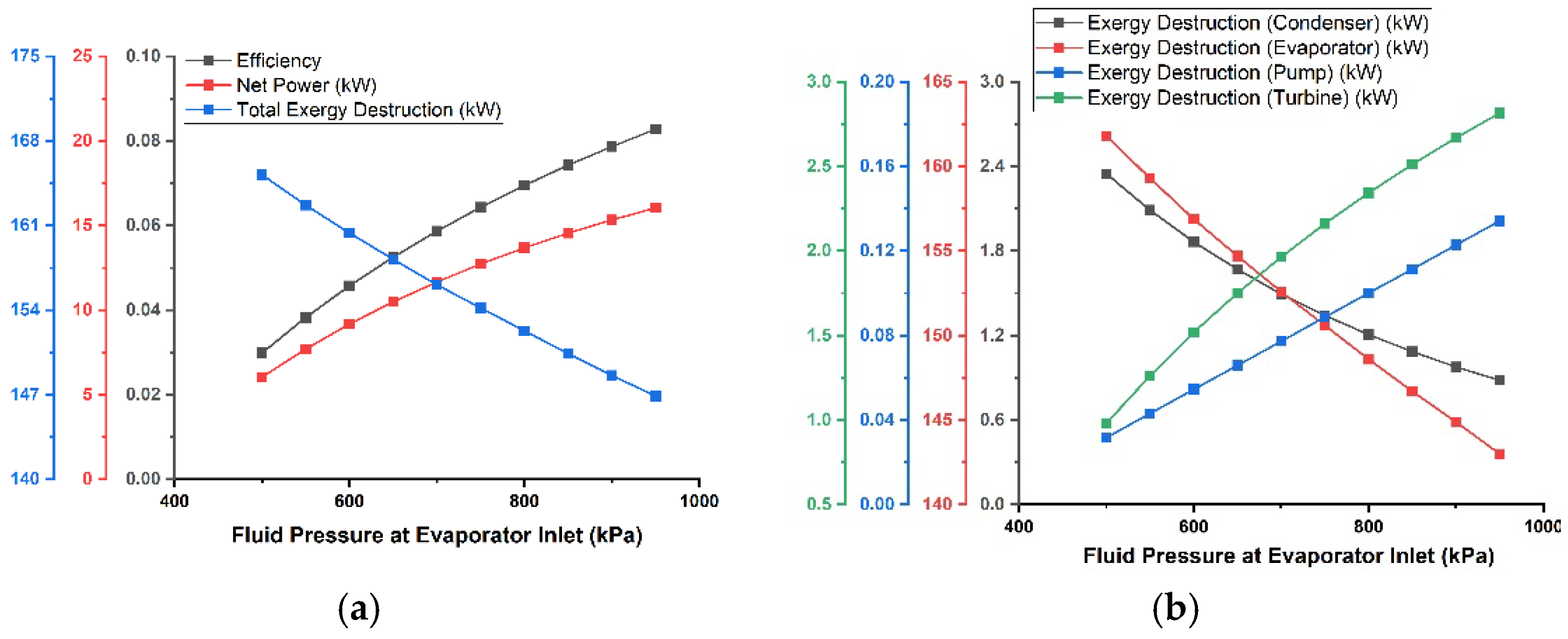 Materproc 23 00010 g005 Materproc 23 00010 g005