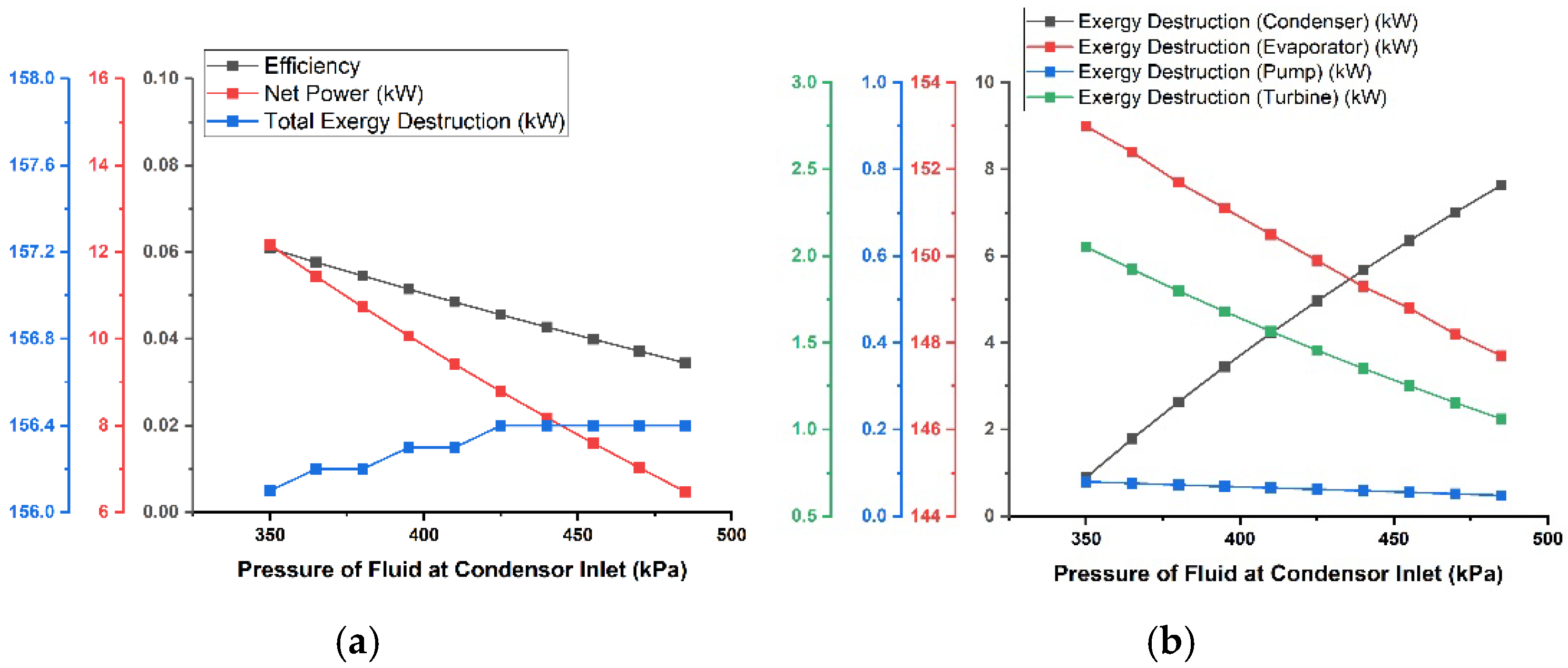 Materproc 23 00010 g006 Materproc 23 00010 g006