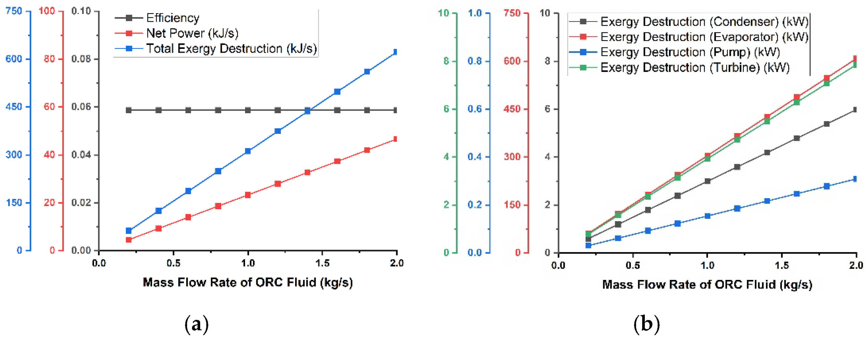 Materproc 23 00010 g007 Materproc 23 00010 g007