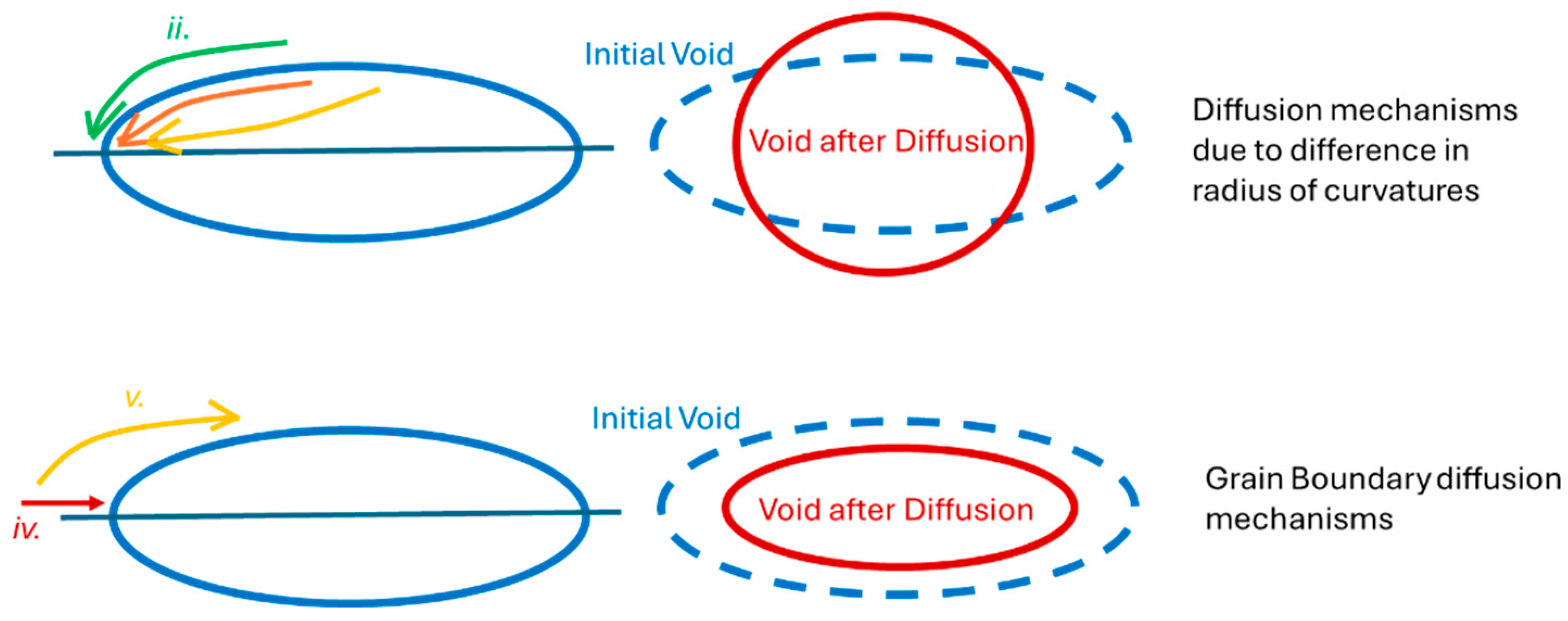 Materproc 23 00011 g002 Materproc 23 00011 g002