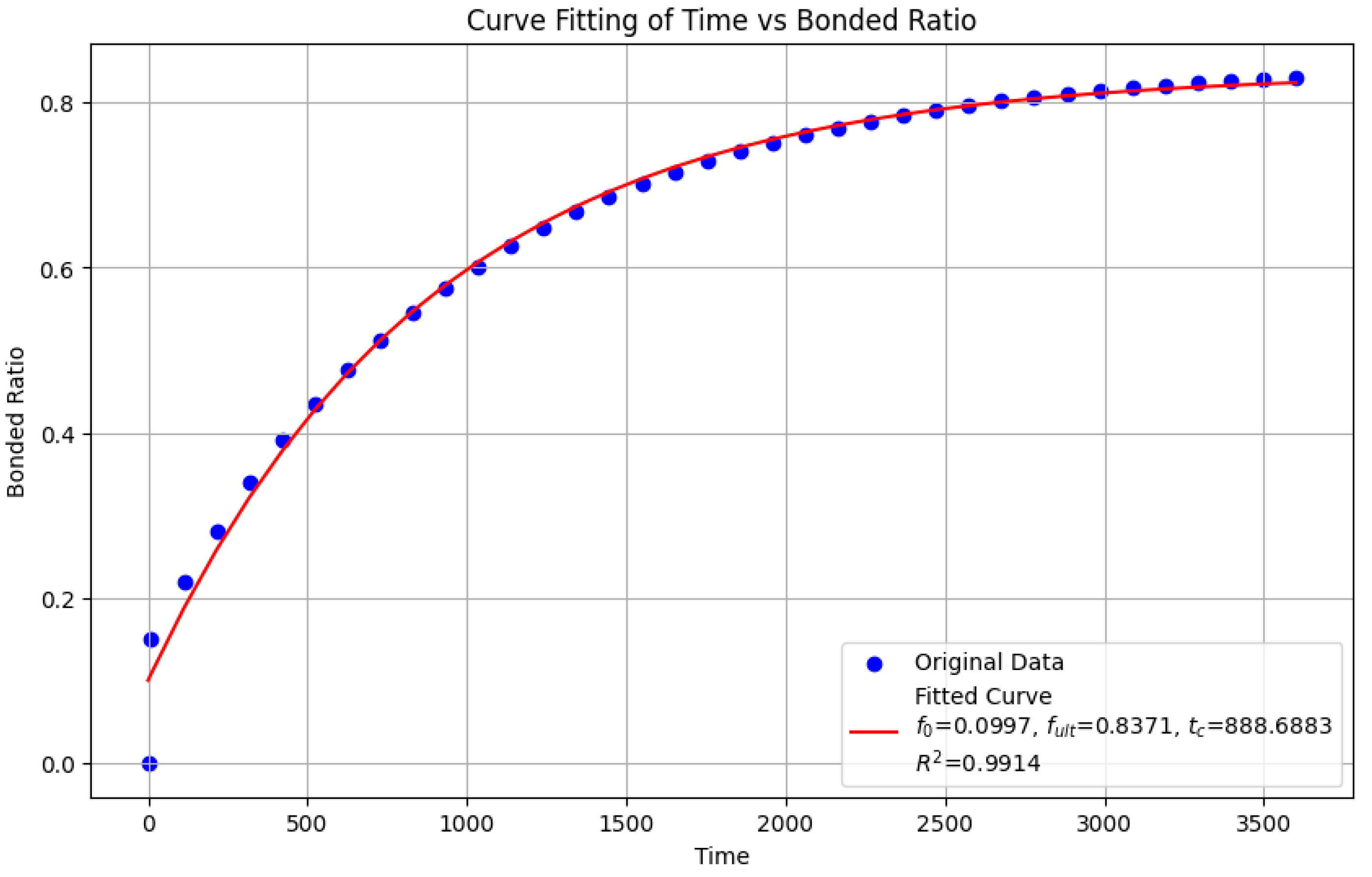 Materproc 23 00011 g008 Materproc 23 00011 g008