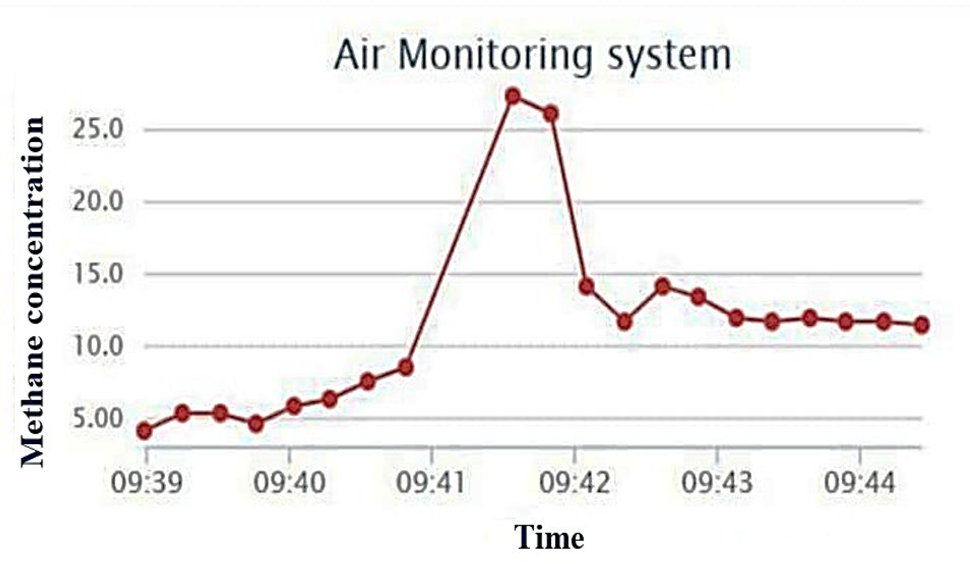 Materproc 23 00012 g005