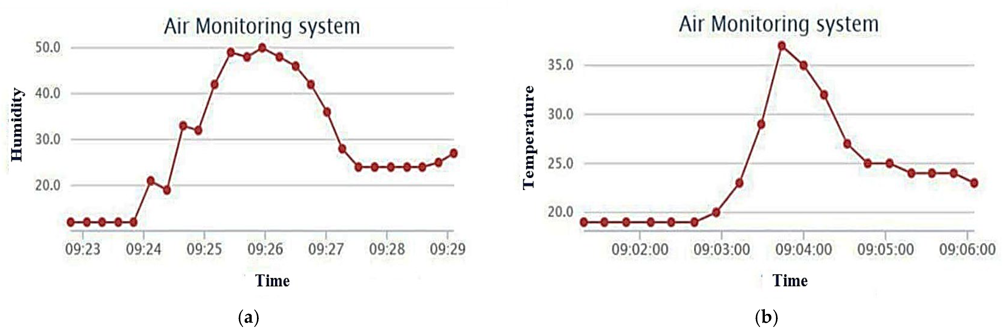 Materproc 23 00012 g006