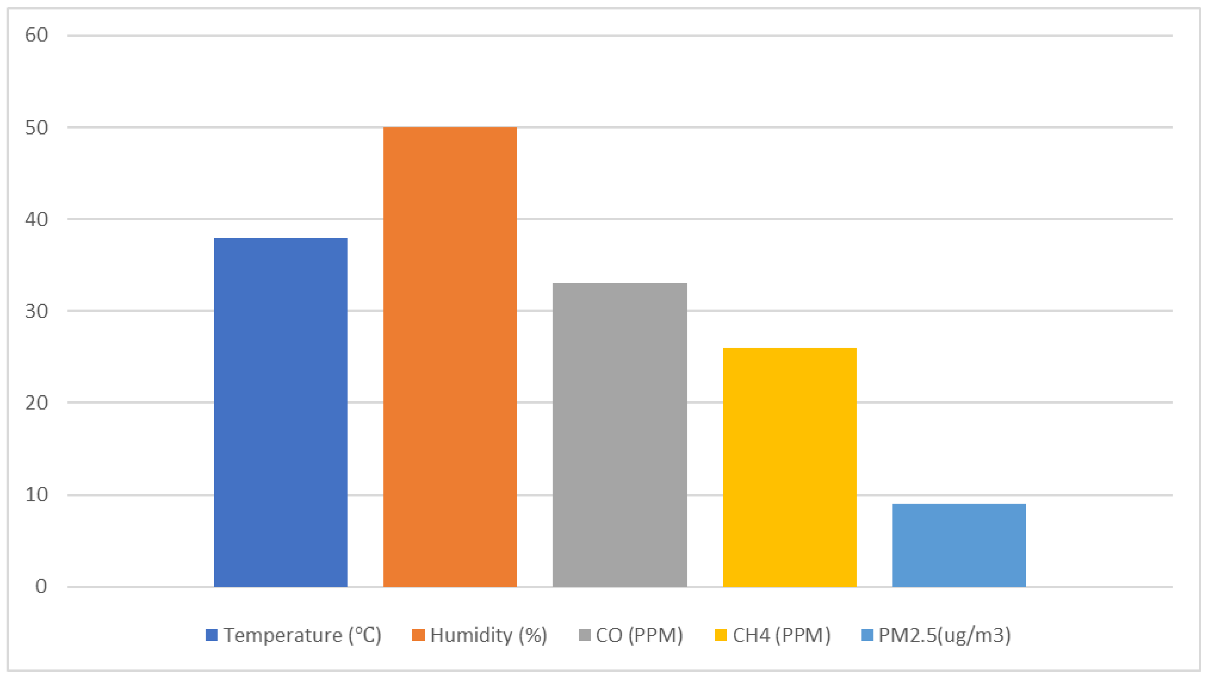 Materproc 23 00012 g007