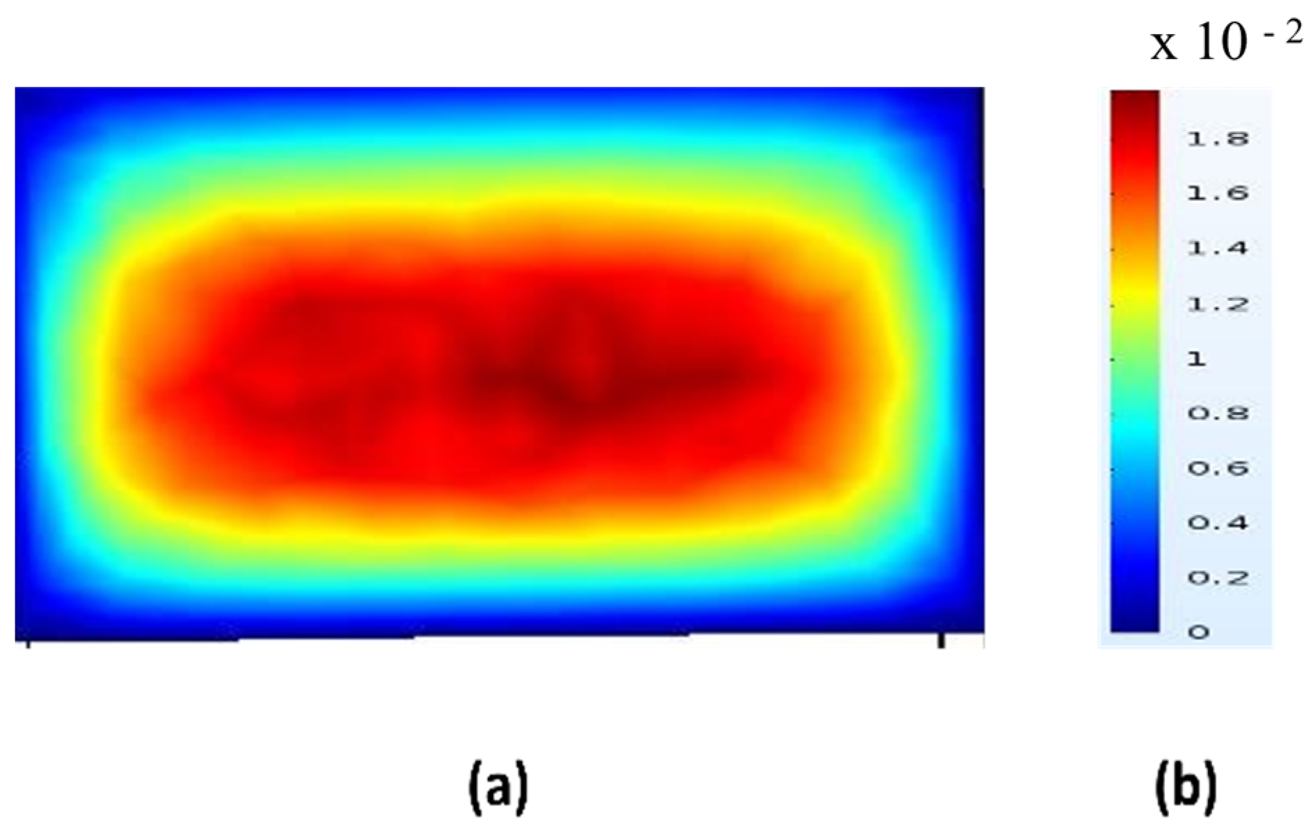 Materproc 23 00013 g002
