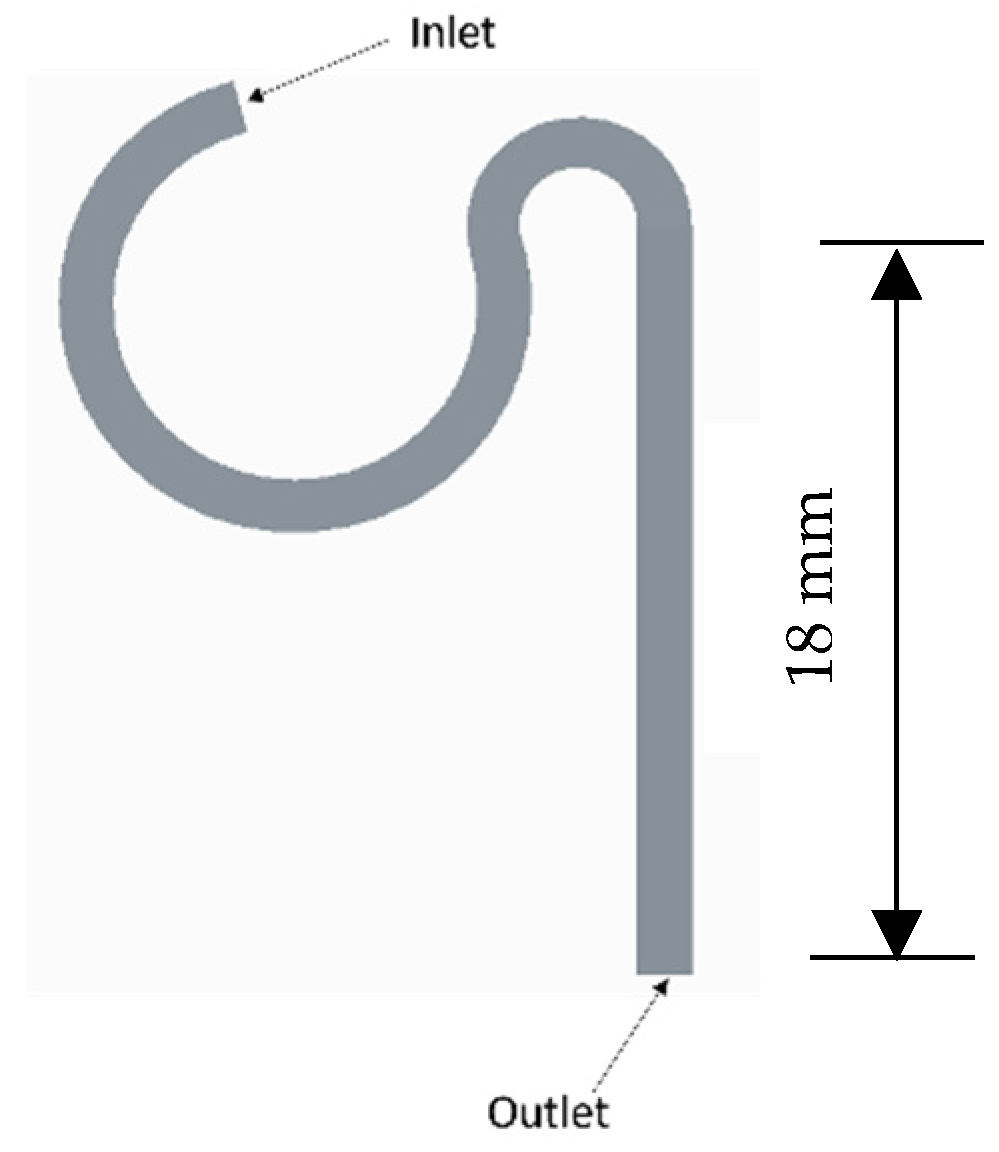 Materproc 23 00013 g003