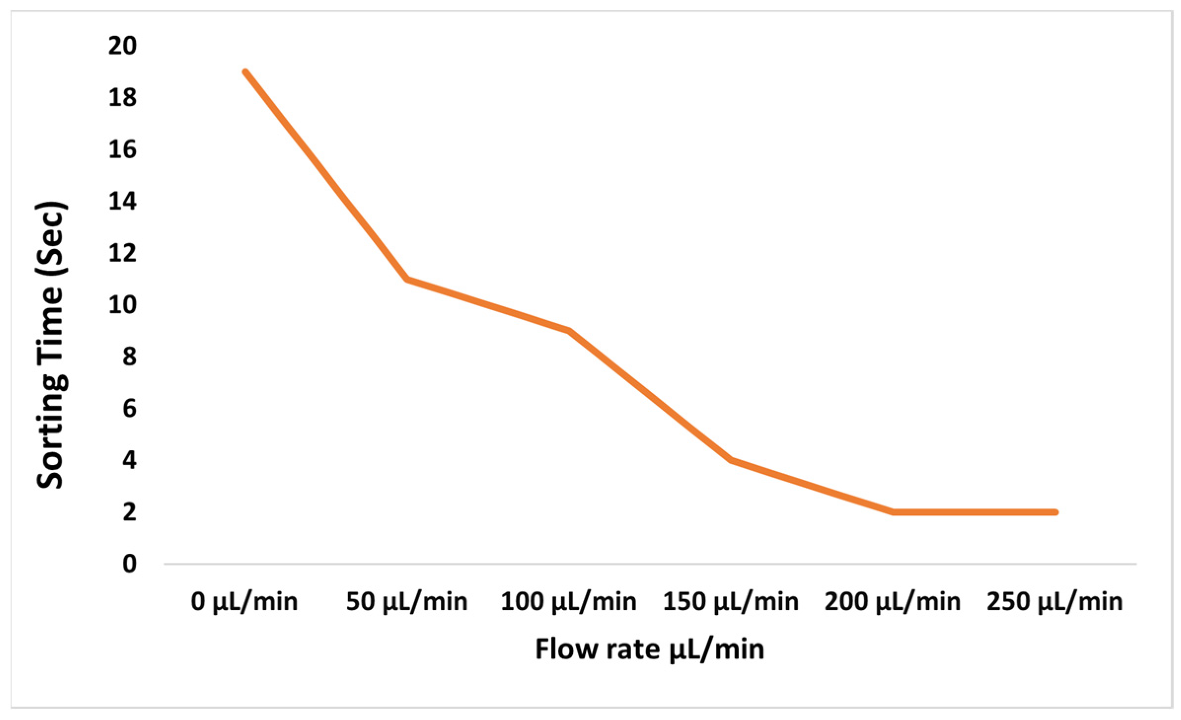 Materproc 23 00013 g005