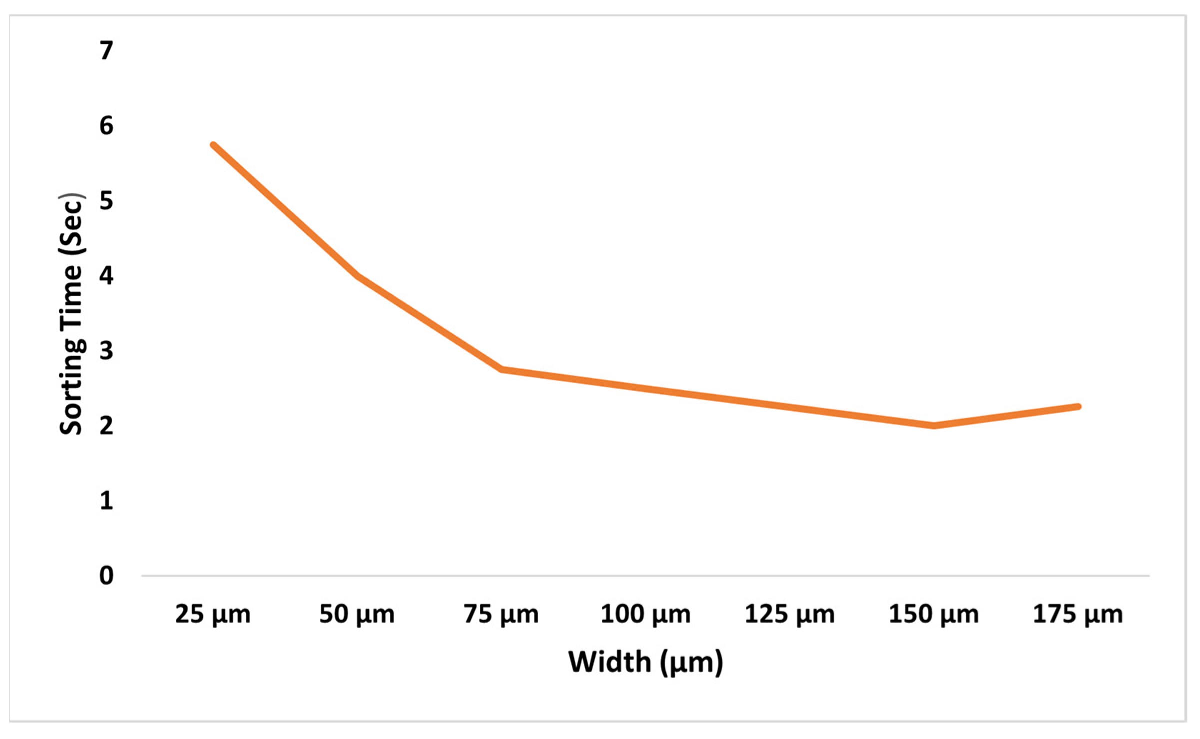 Materproc 23 00013 g006