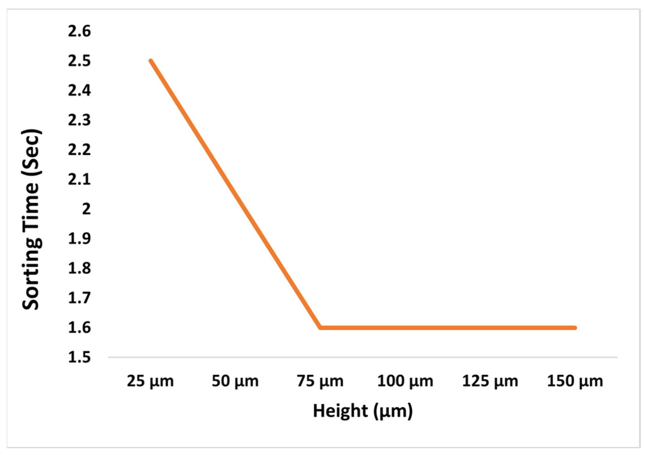 Materproc 23 00013 g009