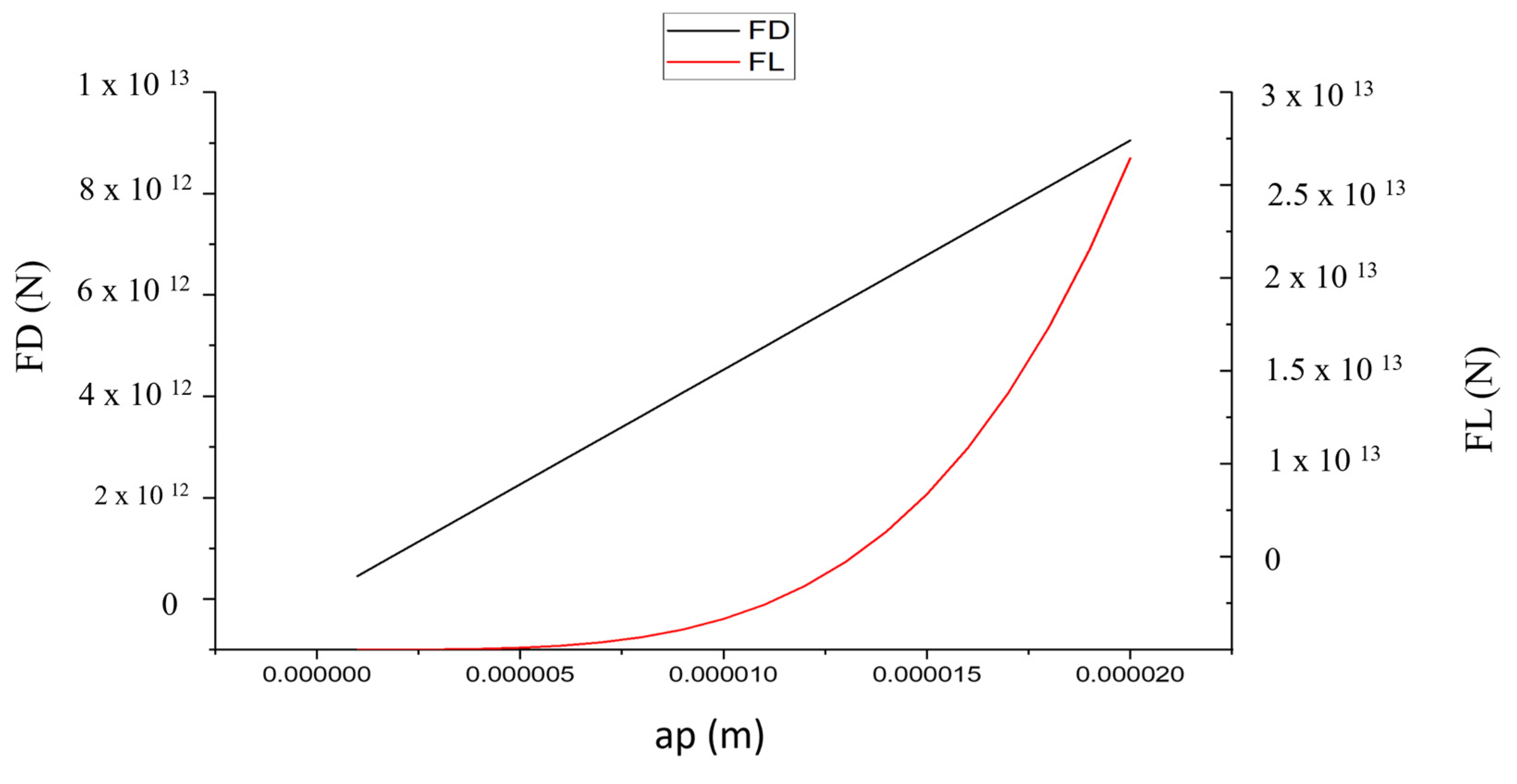 Materproc 23 00013 g011