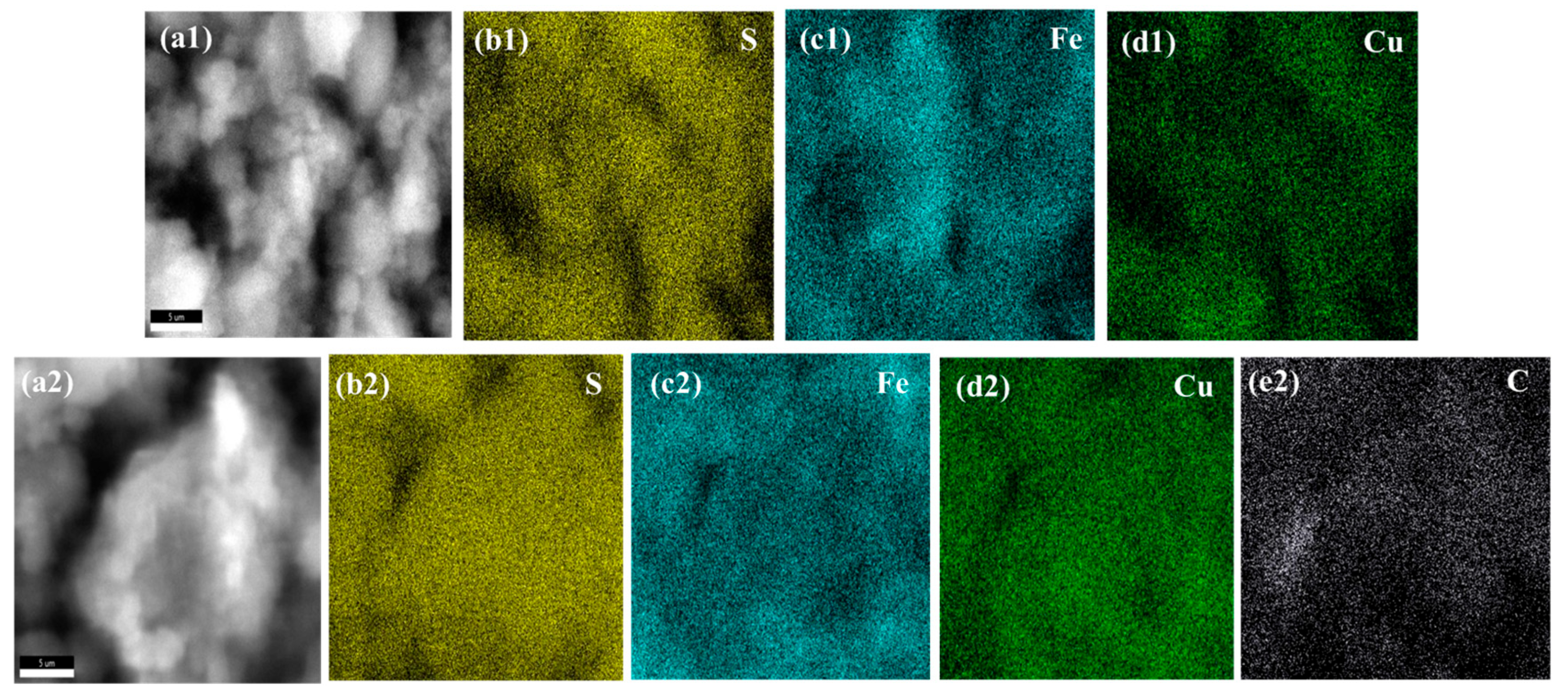 Materproc 23 00014 g004 Materproc 23 00014 g004