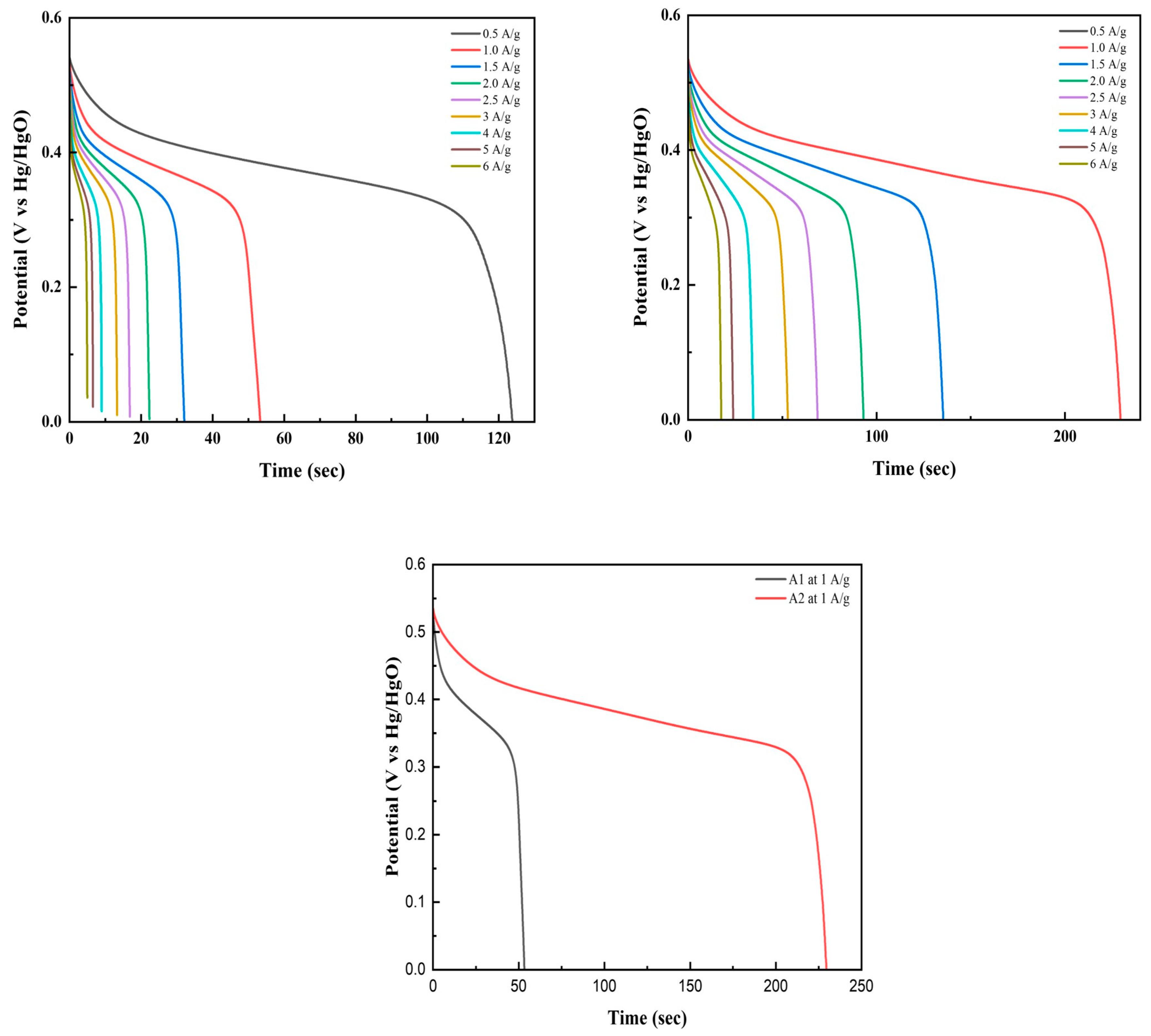 Materproc 23 00014 g007 Materproc 23 00014 g007