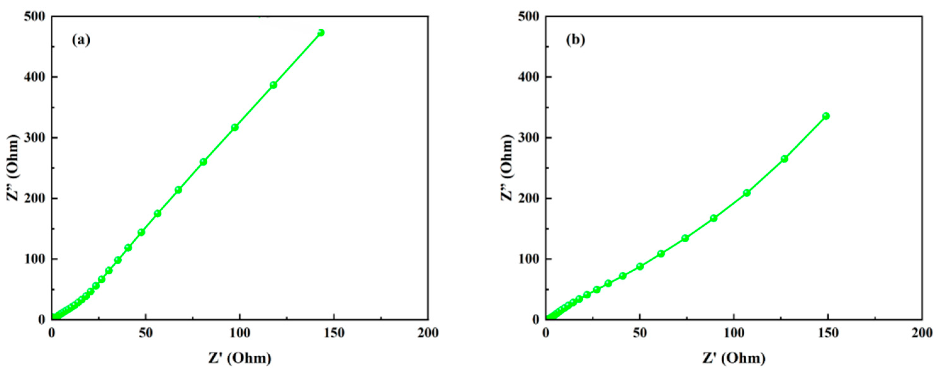 Materproc 23 00014 g008 Materproc 23 00014 g008