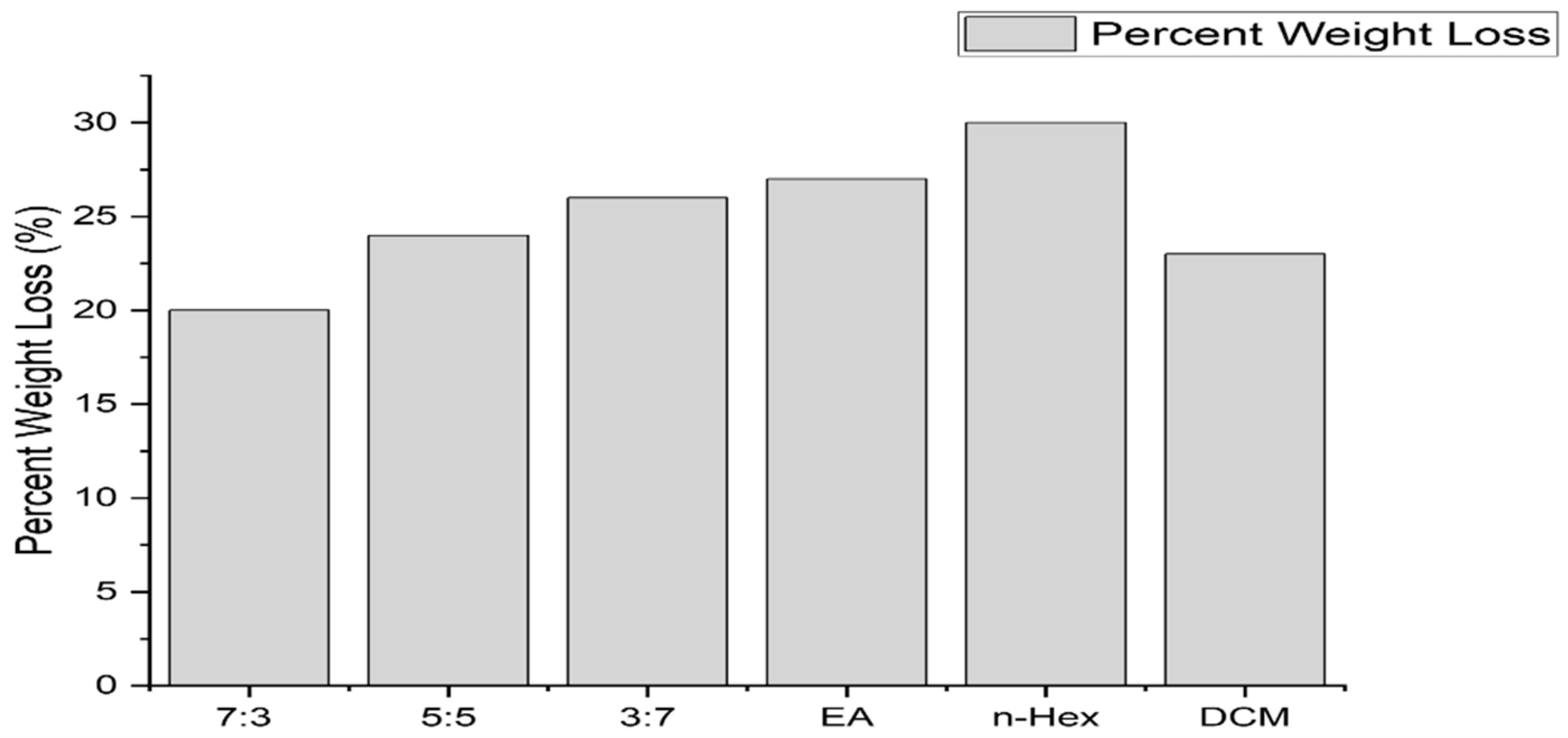 Materproc 23 00015 g004