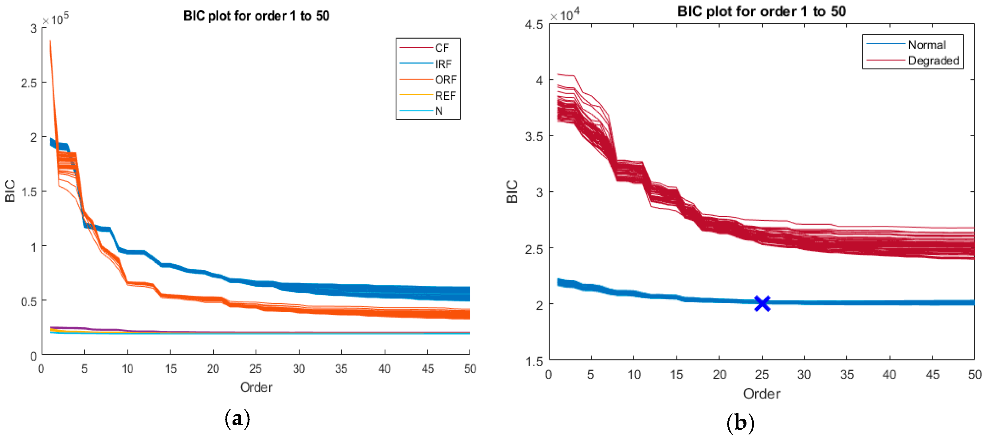 Materproc 23 00016 g002