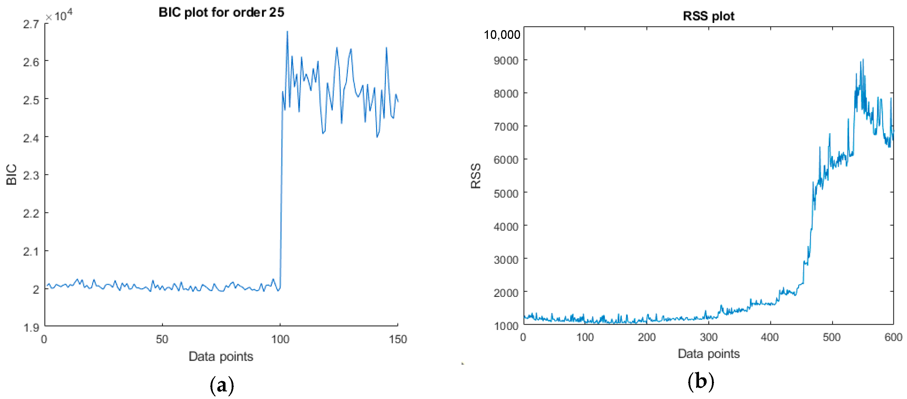Materproc 23 00016 g003