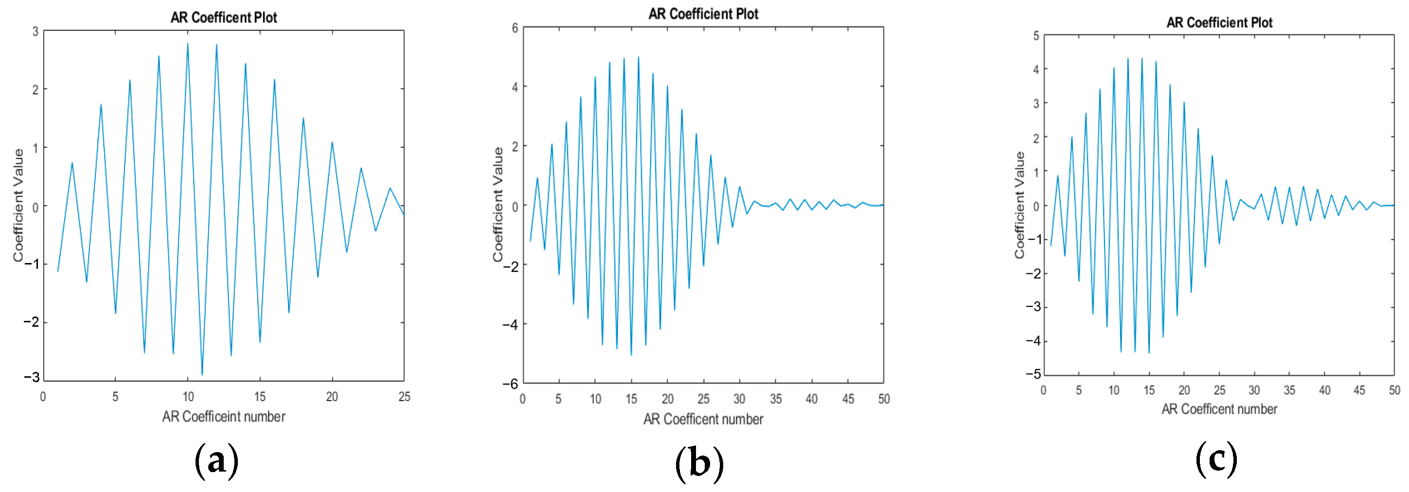 Materproc 23 00016 g004