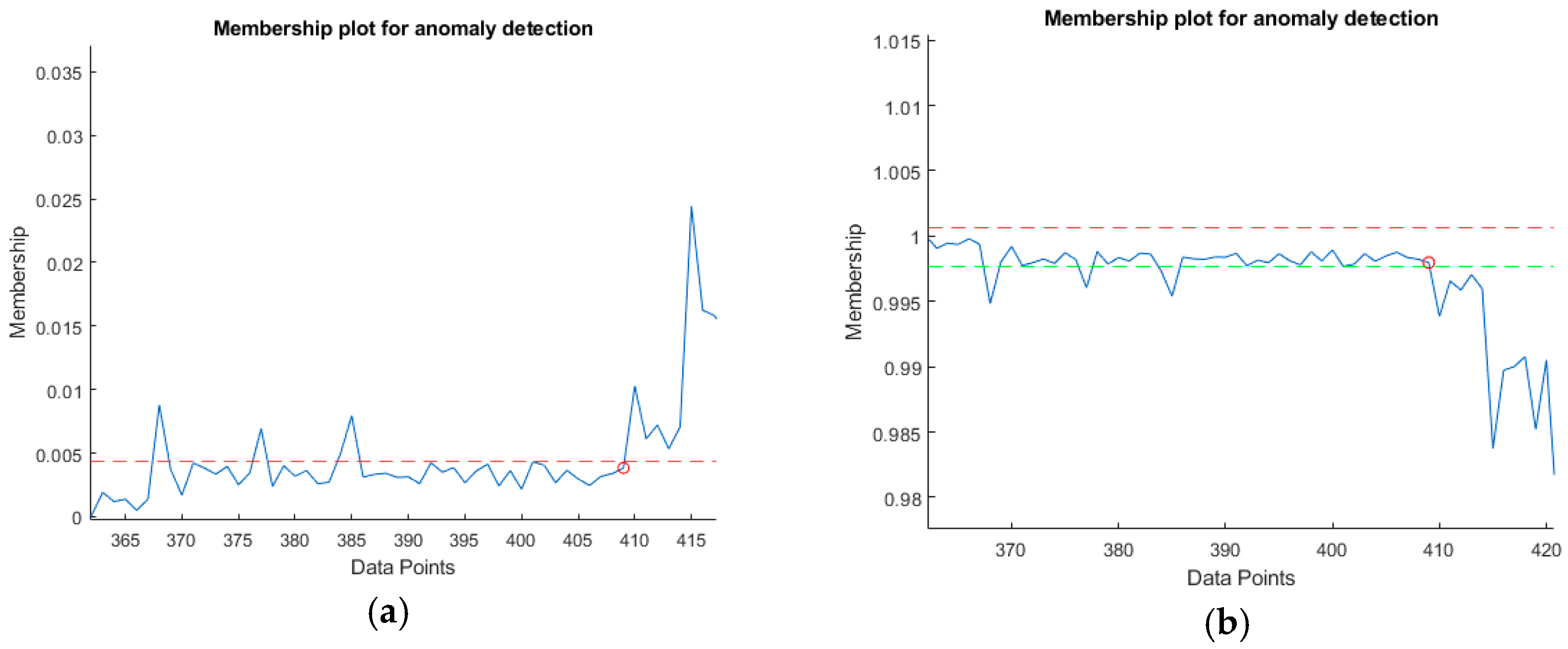 Materproc 23 00016 g006