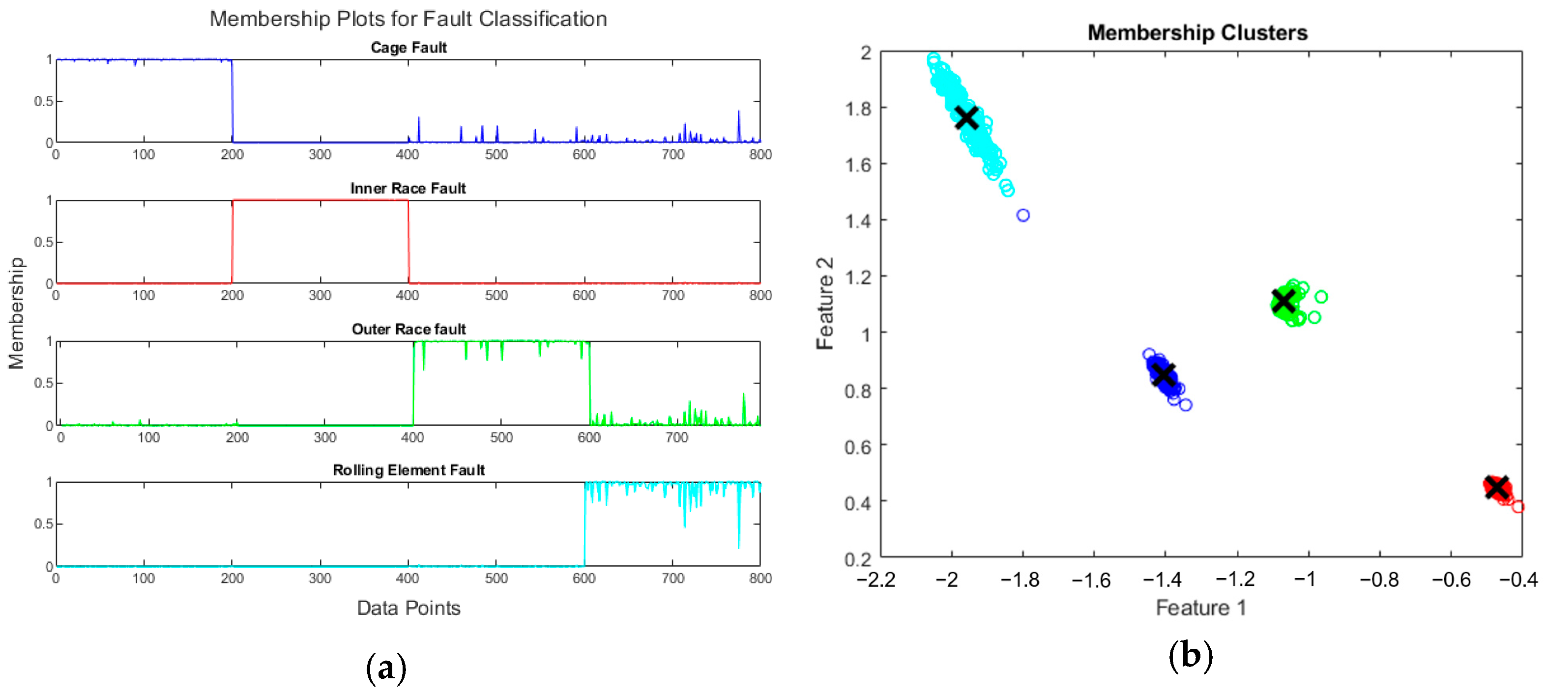 Materproc 23 00016 g007