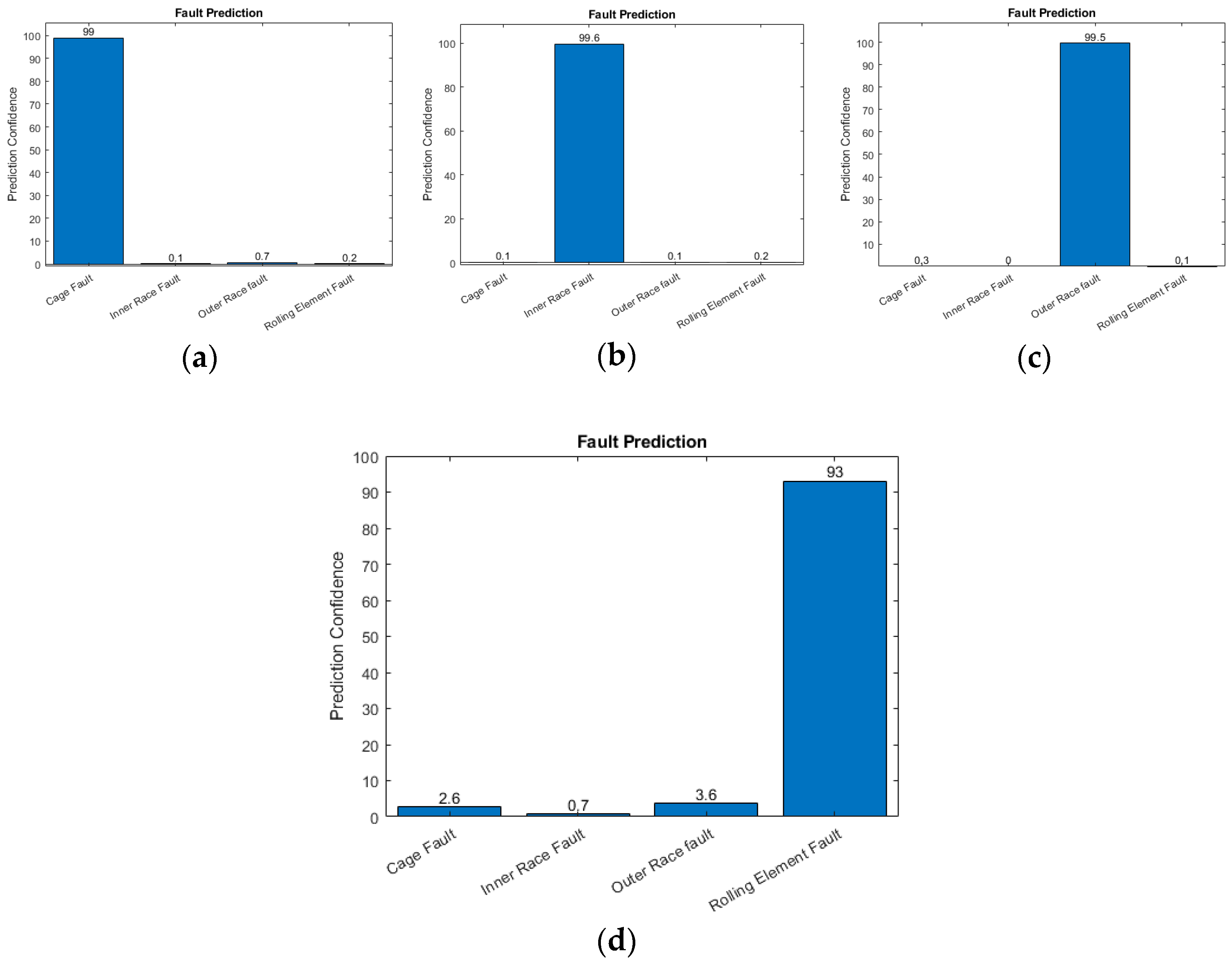 Materproc 23 00016 g008