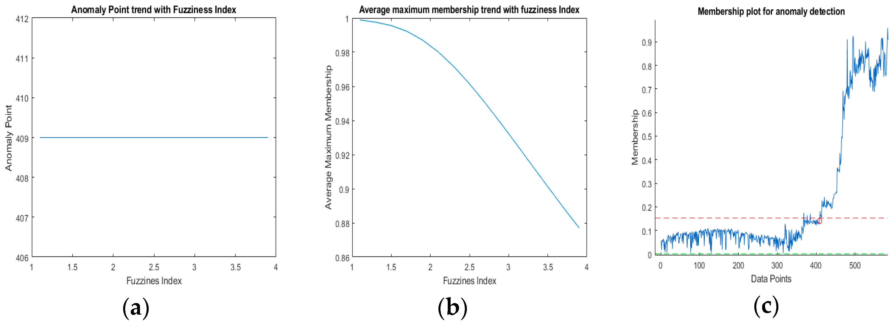Materproc 23 00016 g009