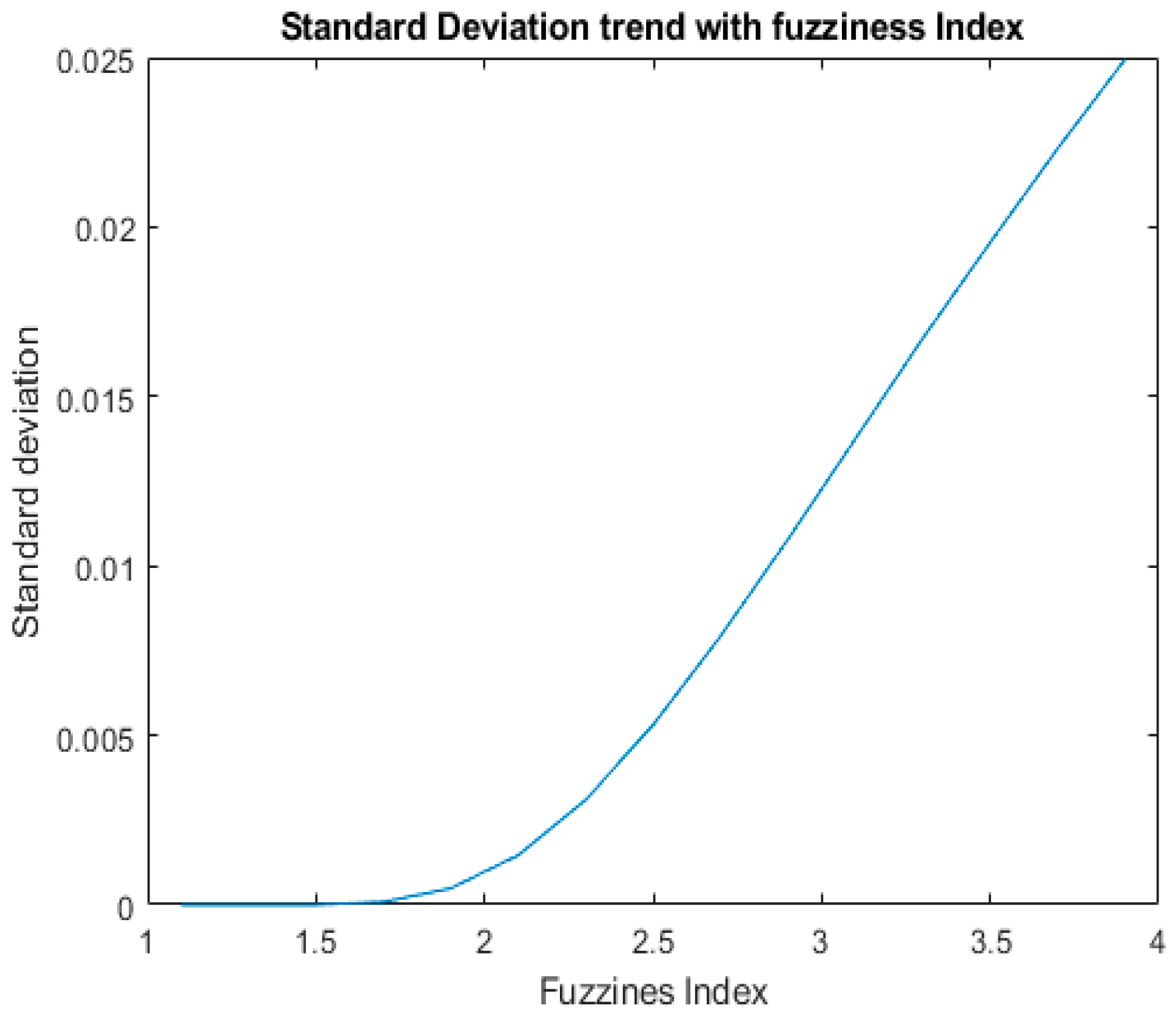 Materproc 23 00016 g010