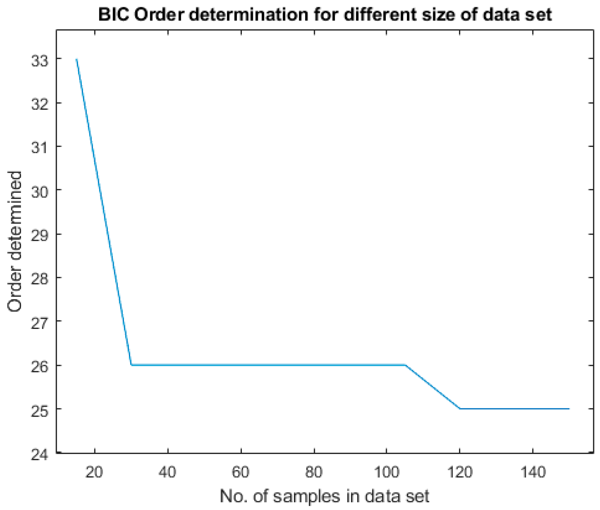Materproc 23 00016 g012