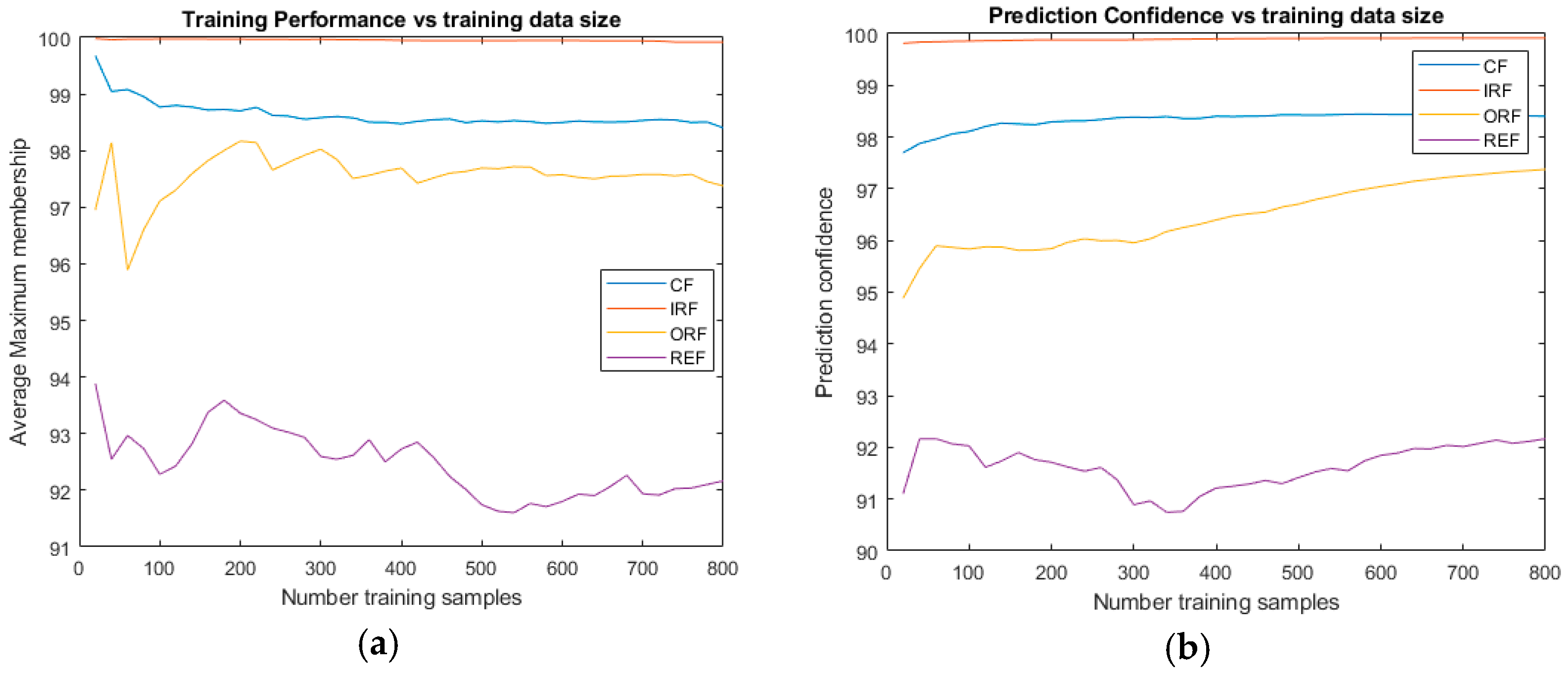 Materproc 23 00016 g013