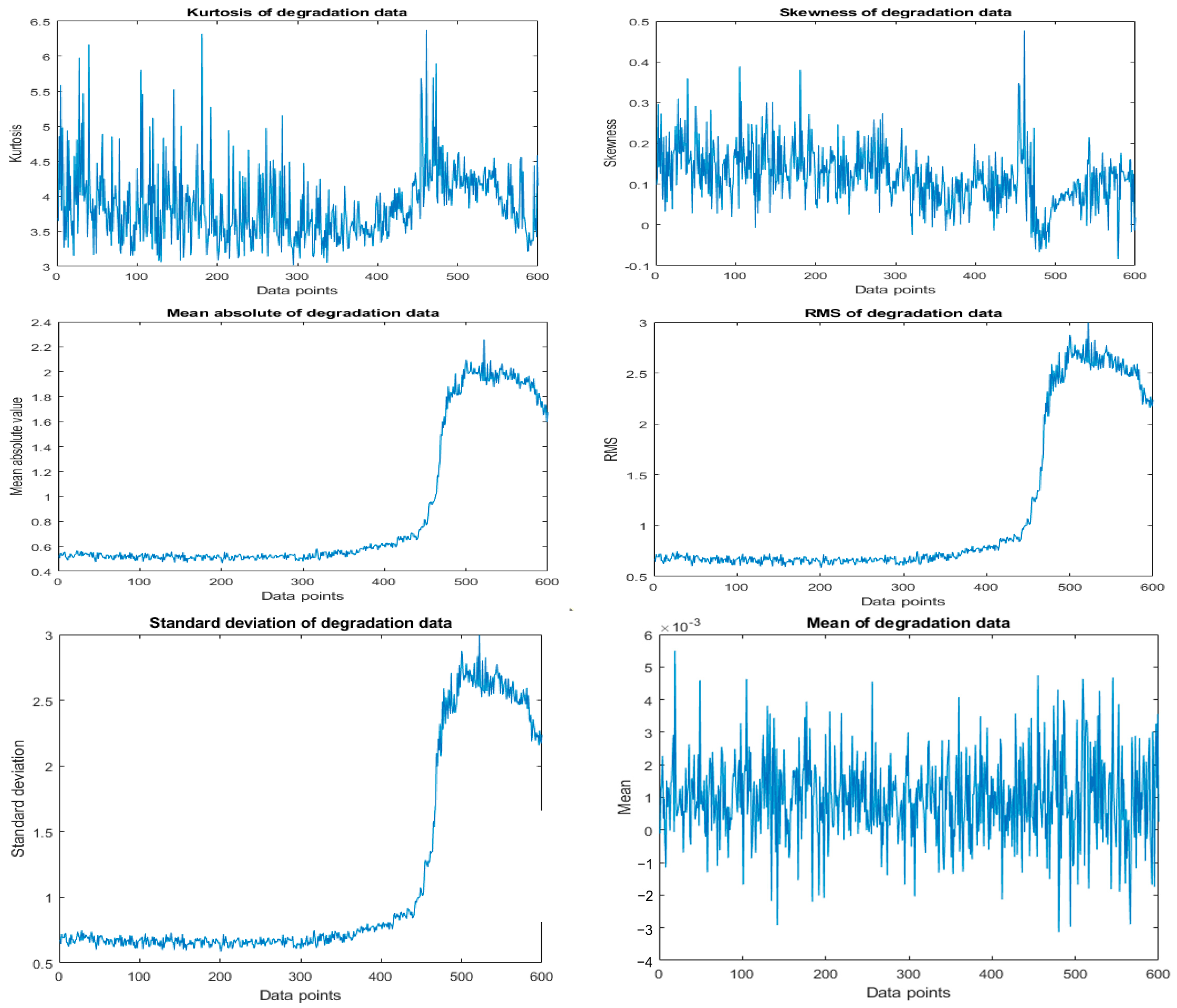 Materproc 23 00016 g014