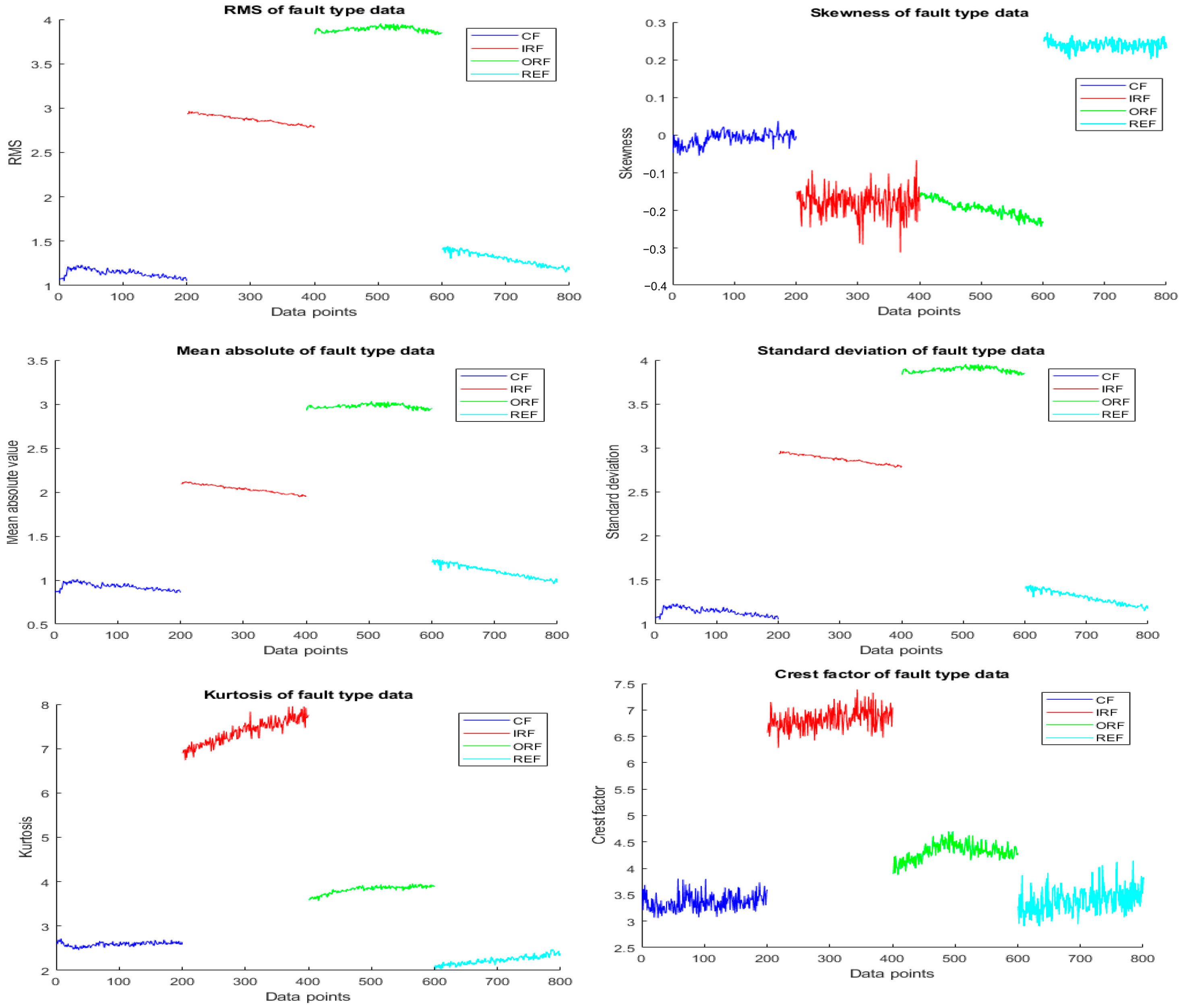 Materproc 23 00016 g015