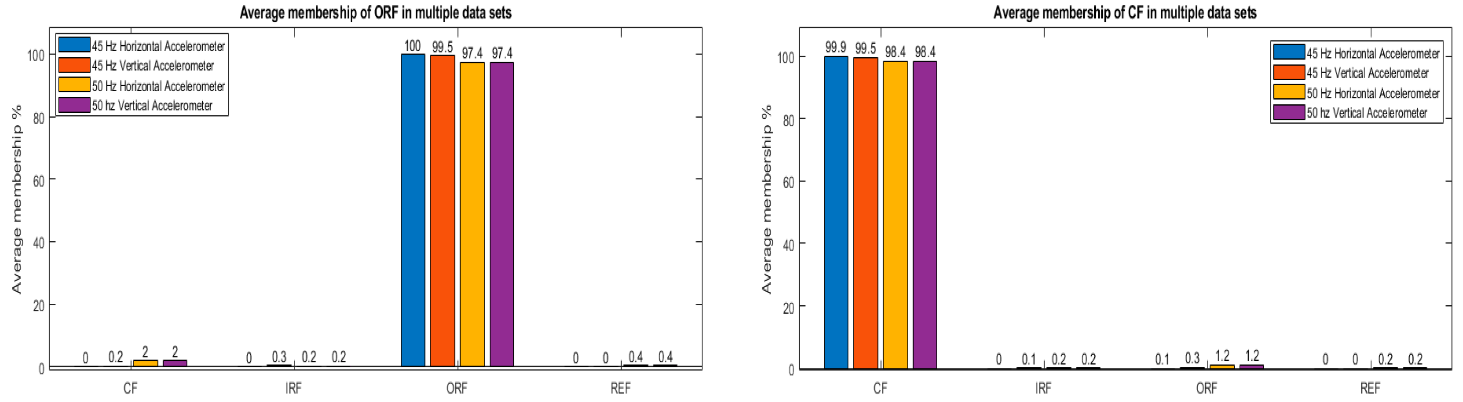 Materproc 23 00016 g016a