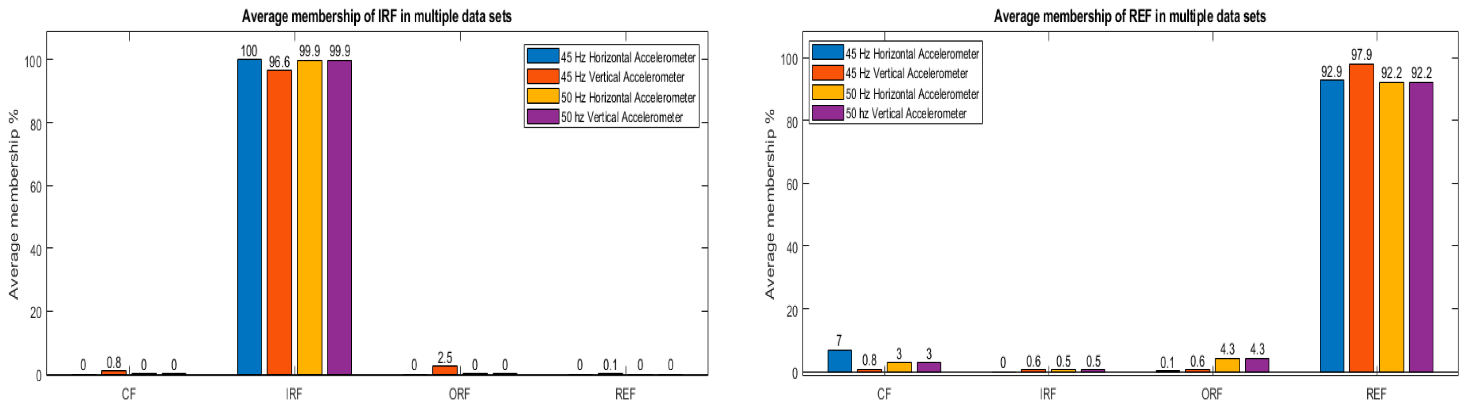 Materproc 23 00016 g016b