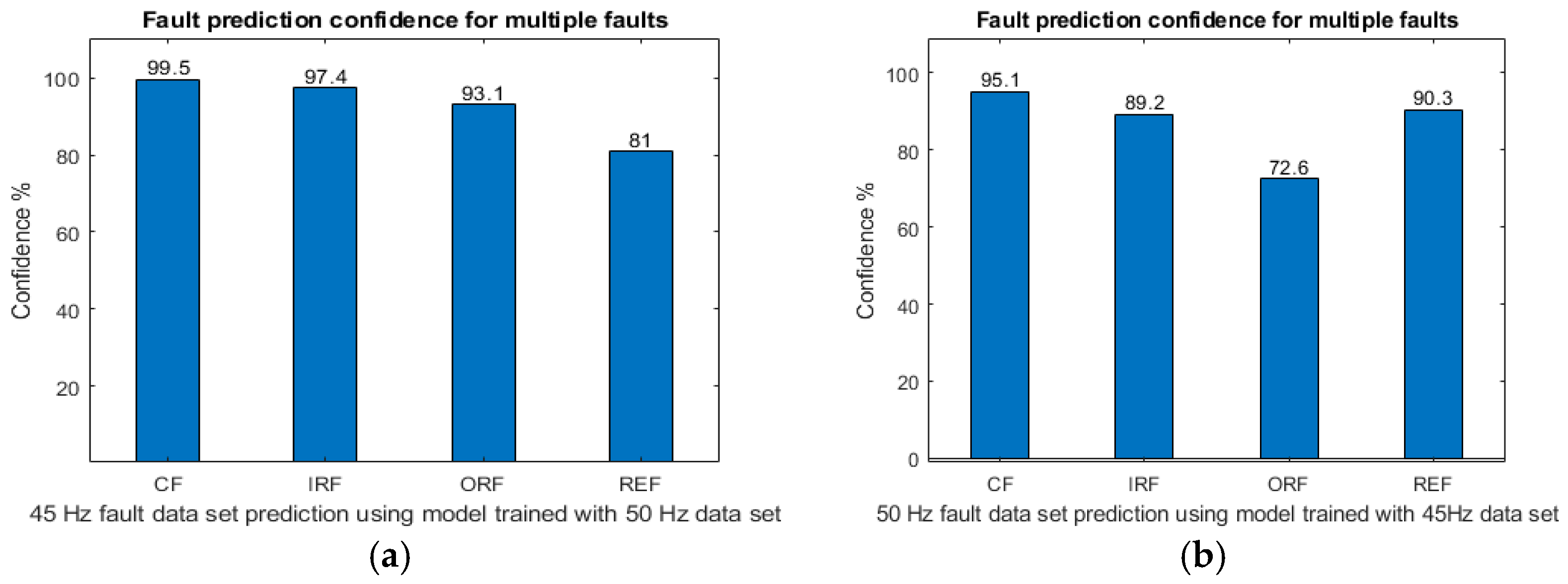 Materproc 23 00016 g017