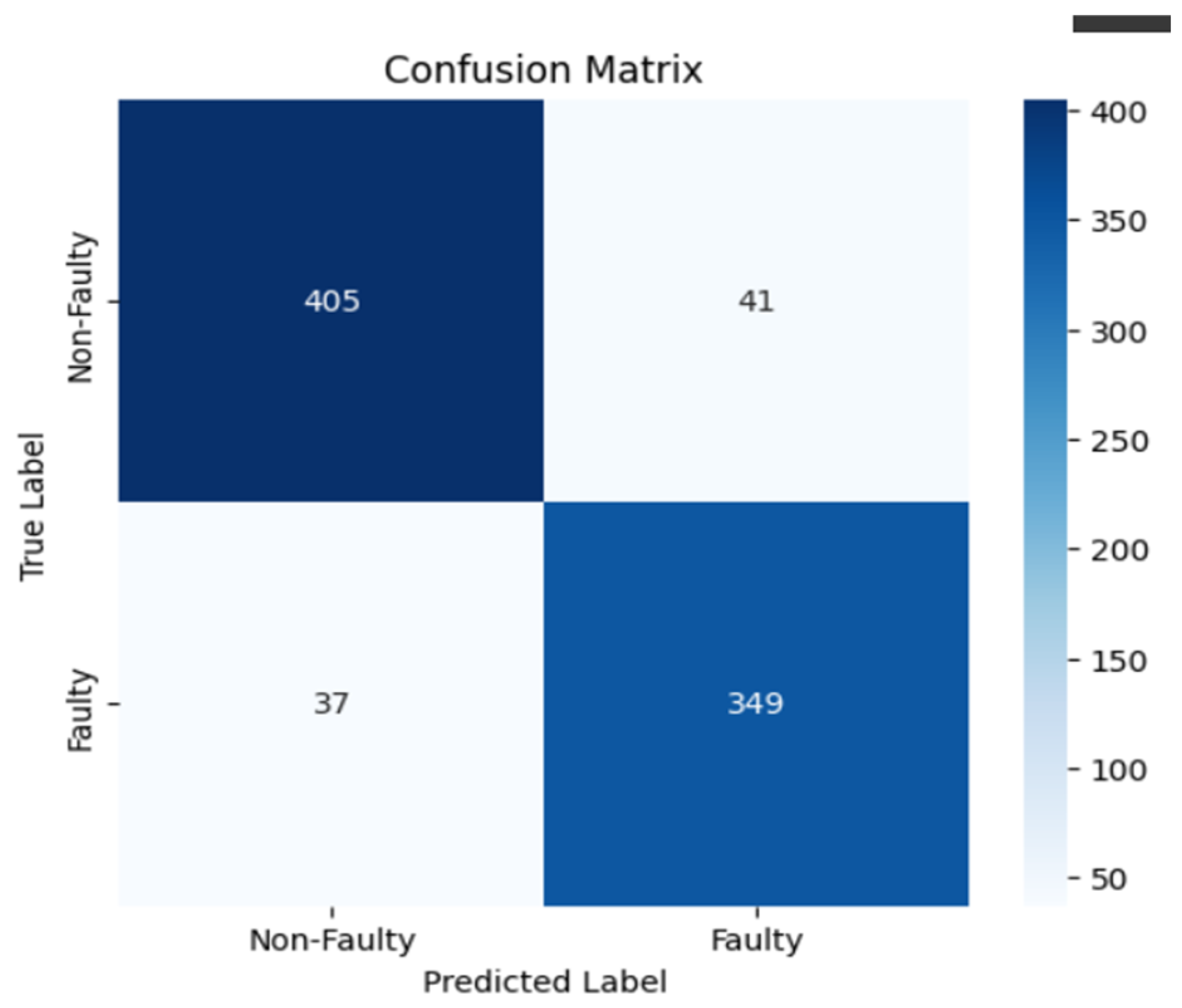 Materproc 23 00017 g012