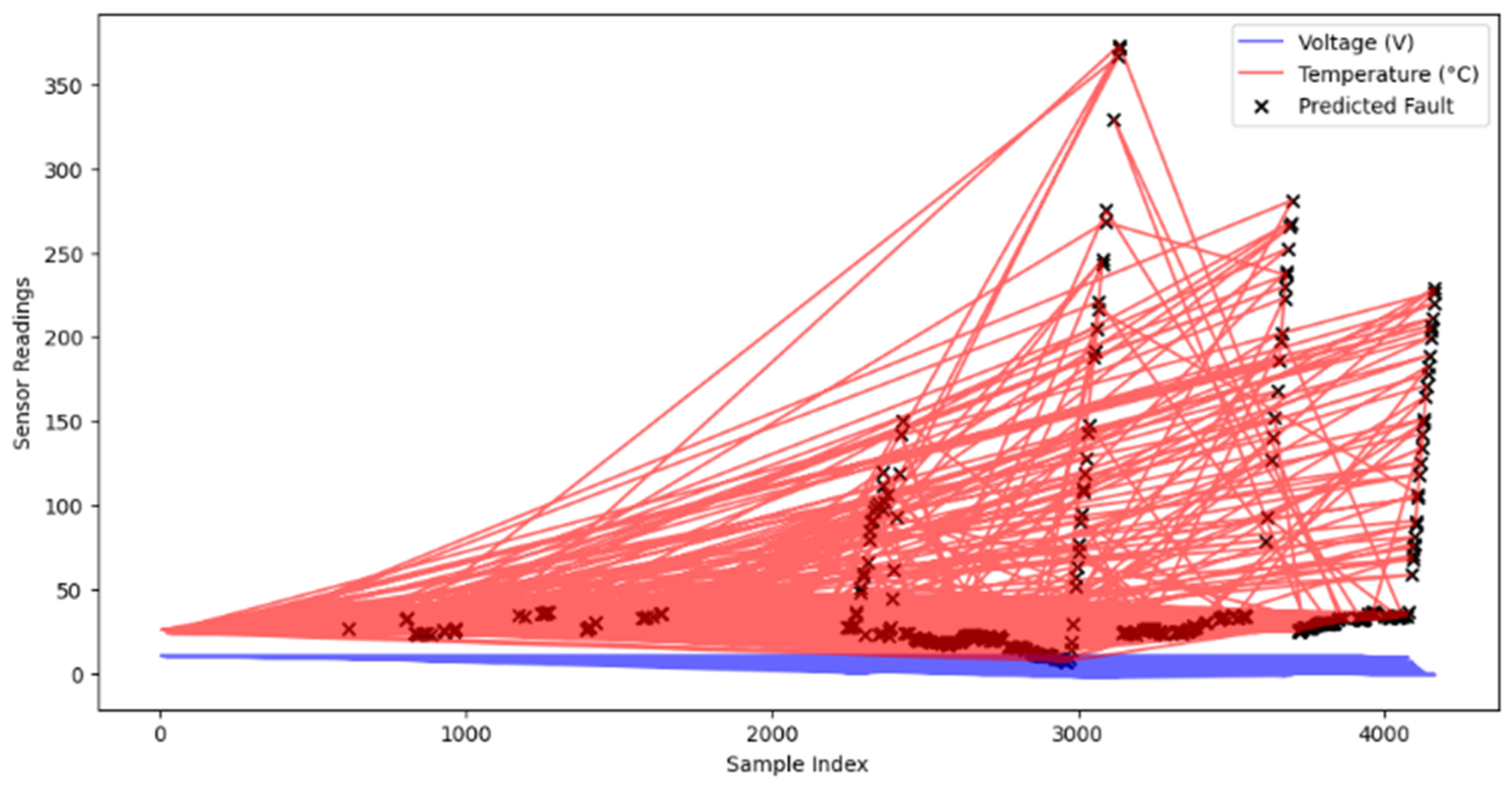 Materproc 23 00017 g013
