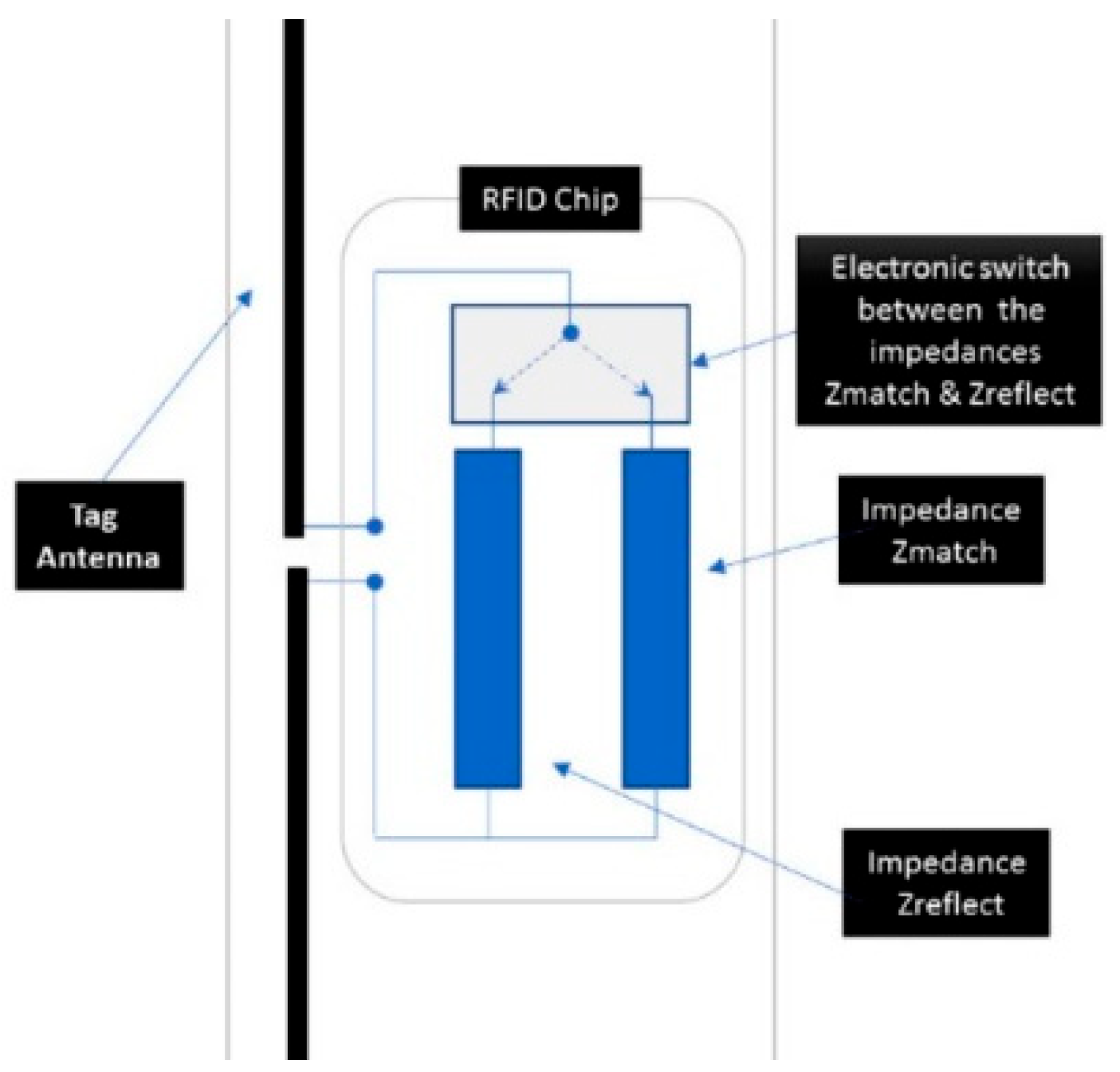 Materproc 23 00019 g001 Materproc 23 00019 g001
