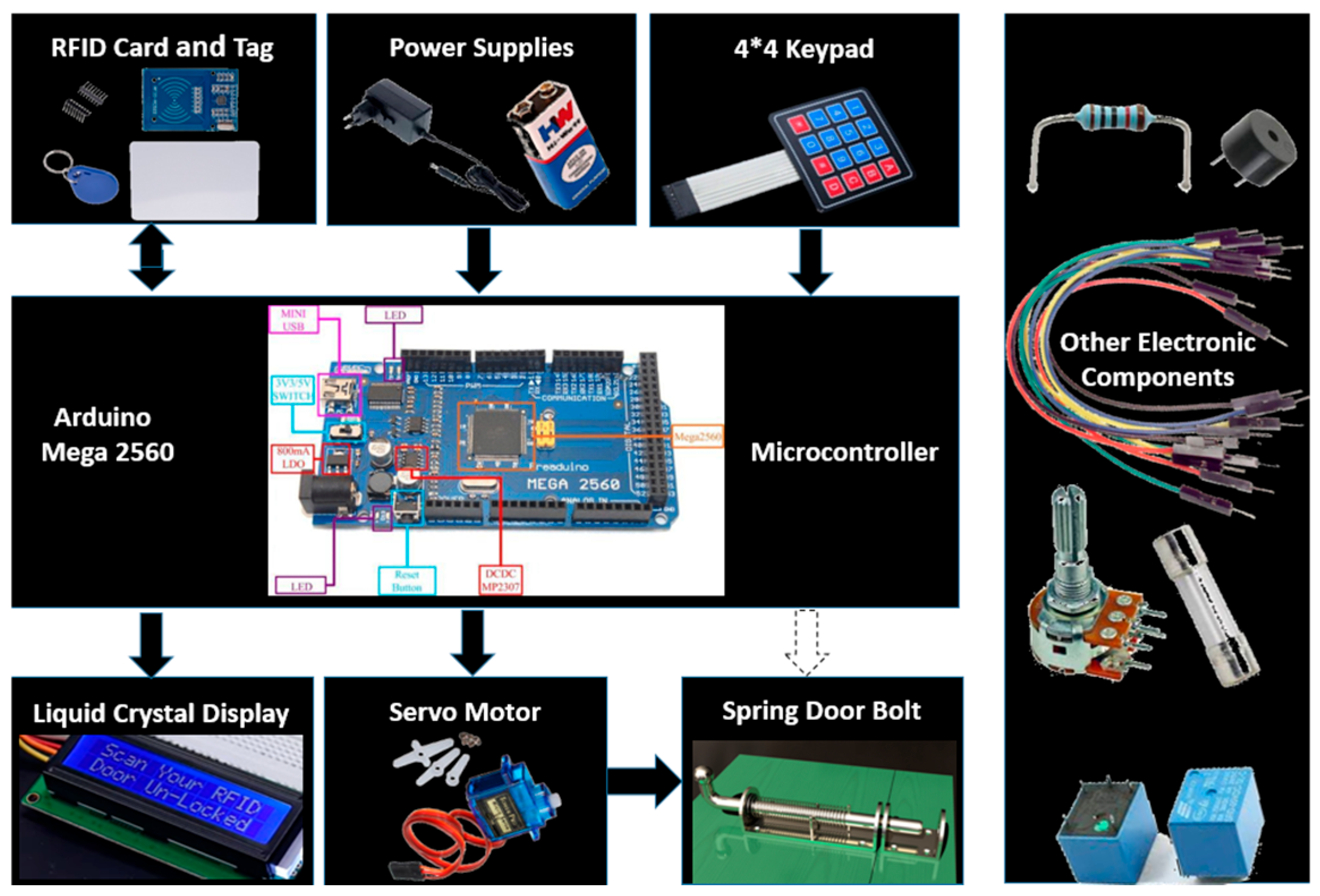 Materproc 23 00019 g004 Materproc 23 00019 g004