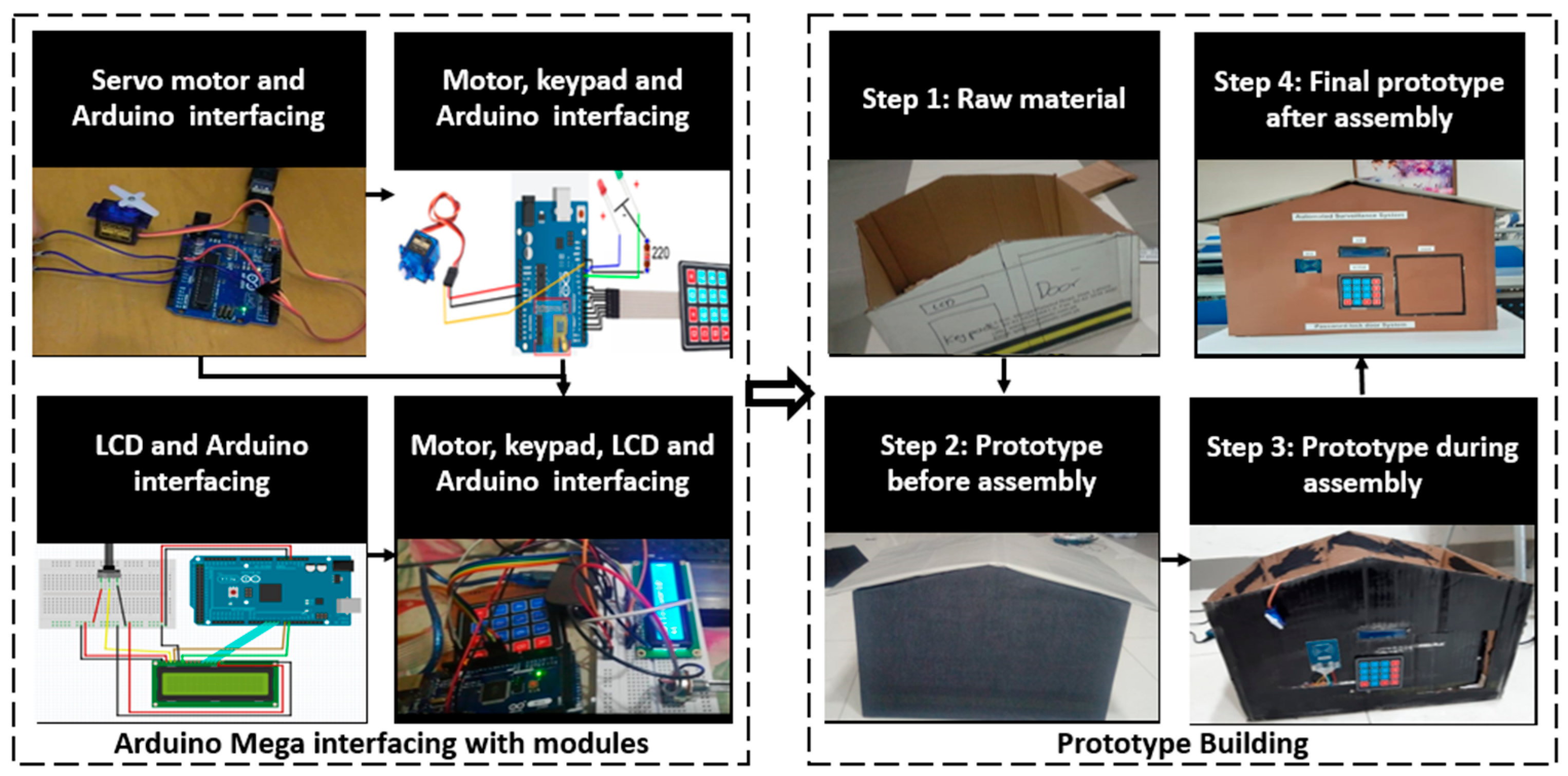 Materproc 23 00019 g005 Materproc 23 00019 g005