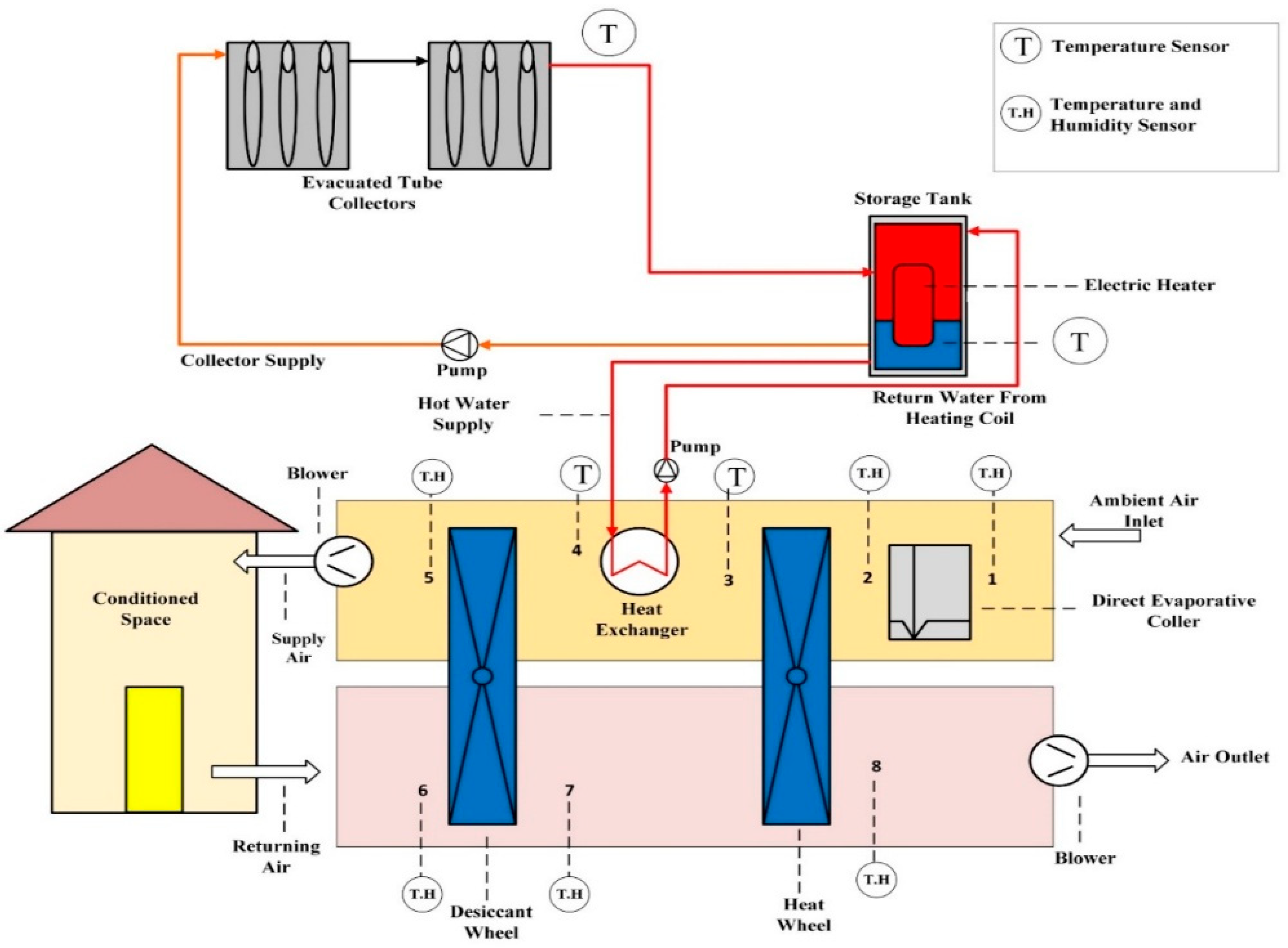 Materproc 23 00020 g001