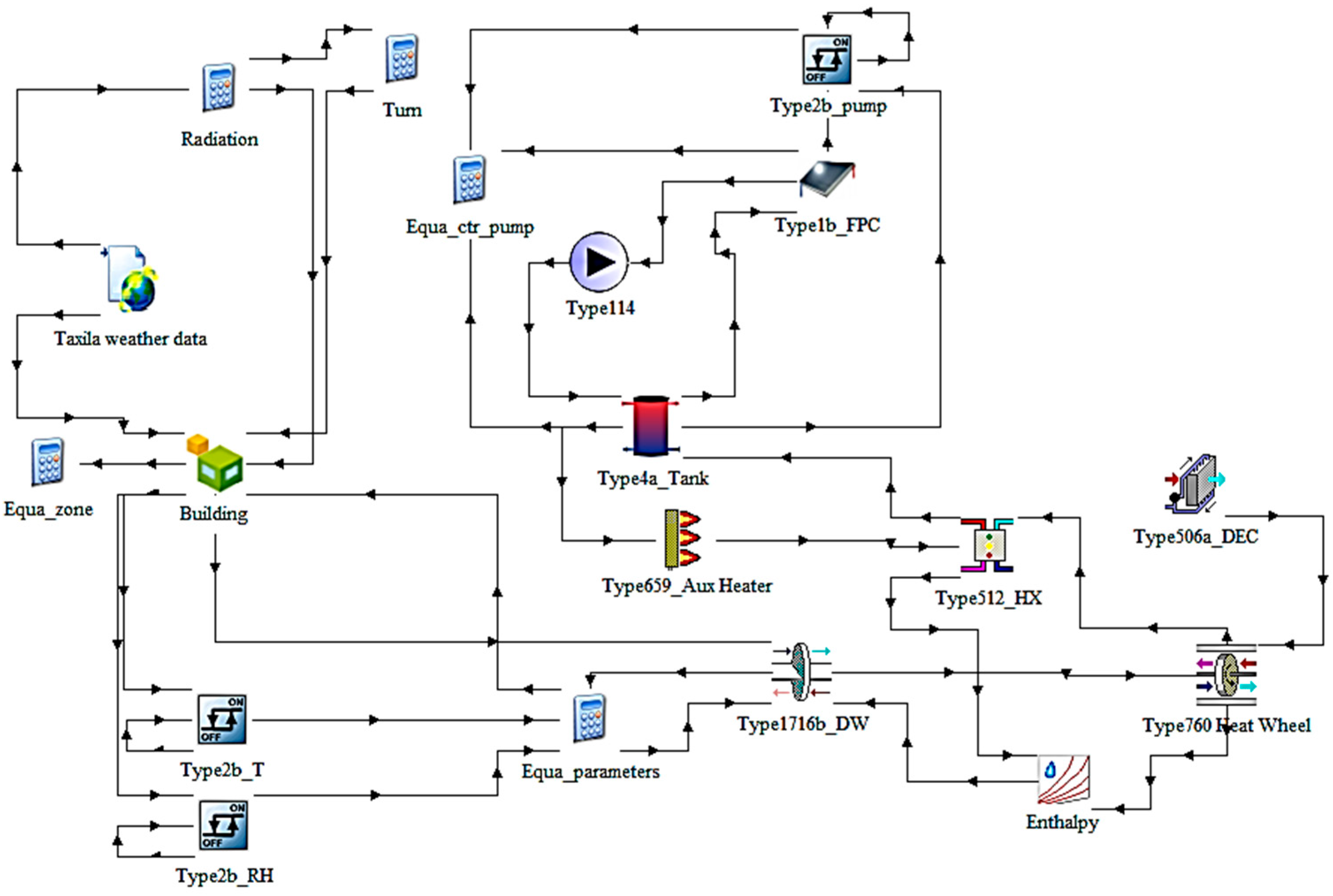 Materproc 23 00020 g002