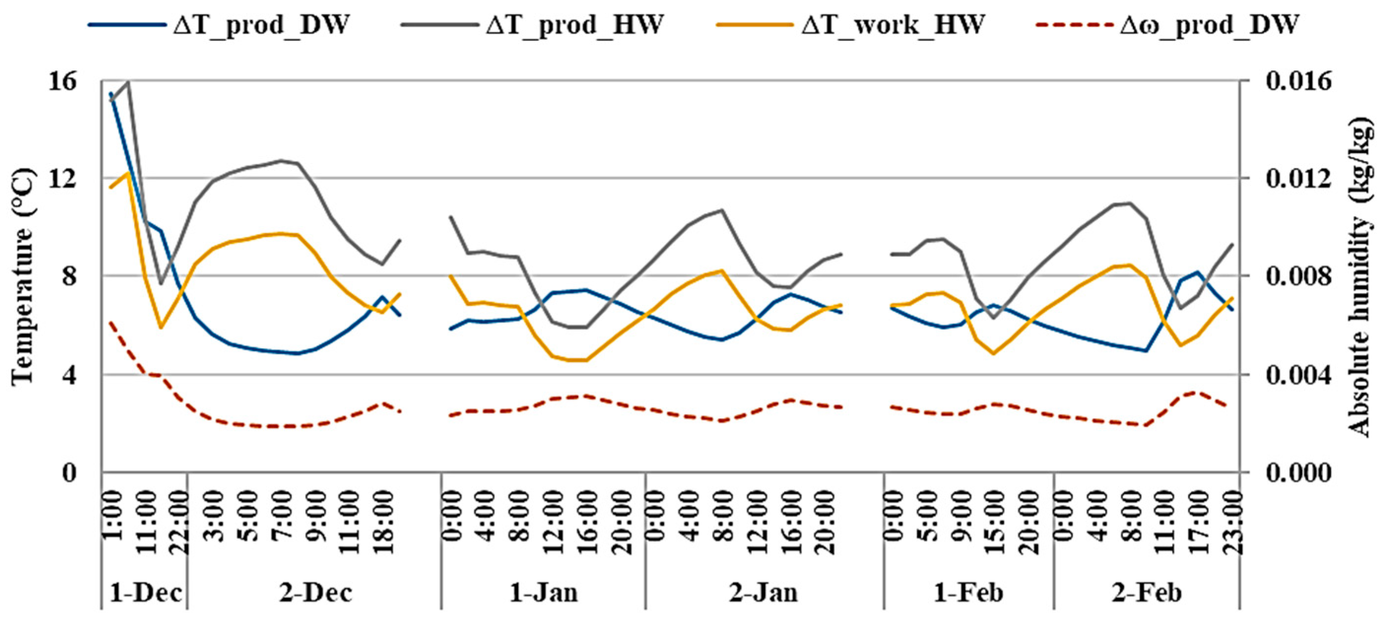Materproc 23 00020 g003