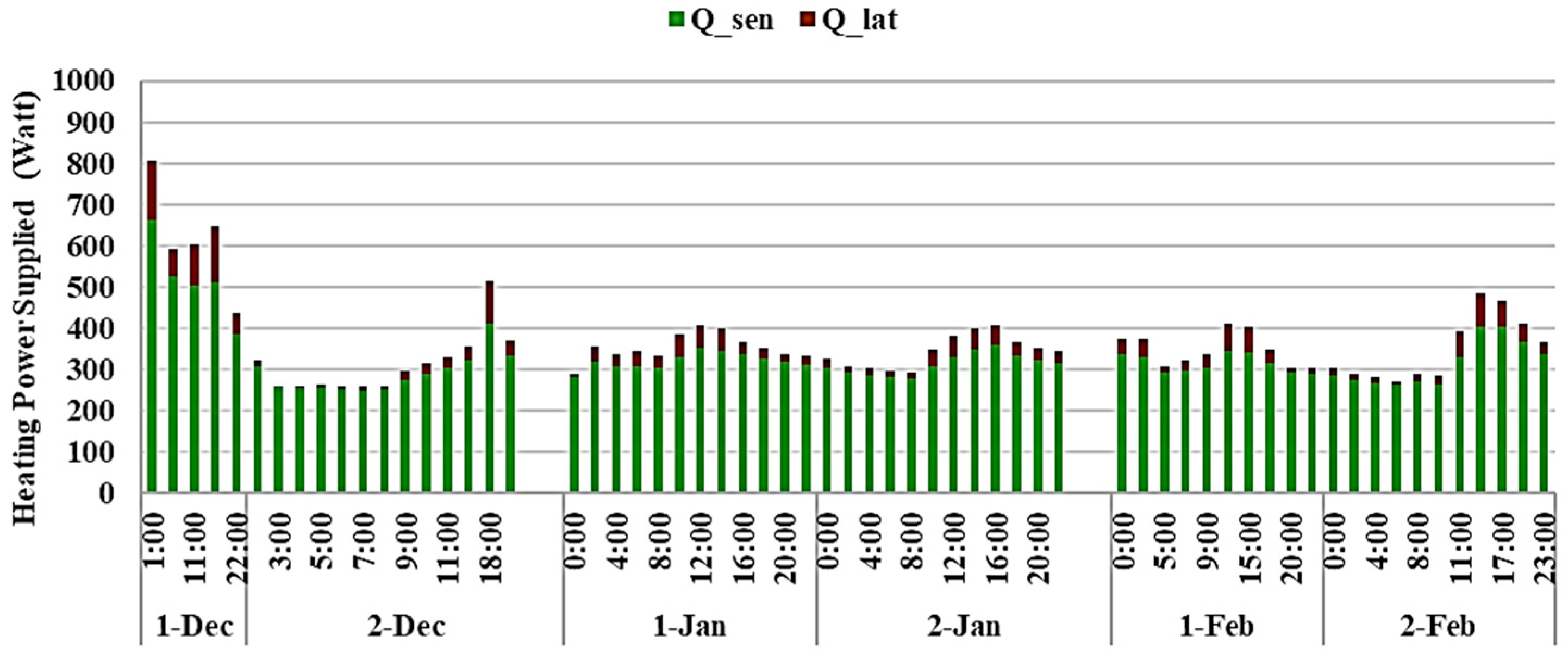 Materproc 23 00020 g004