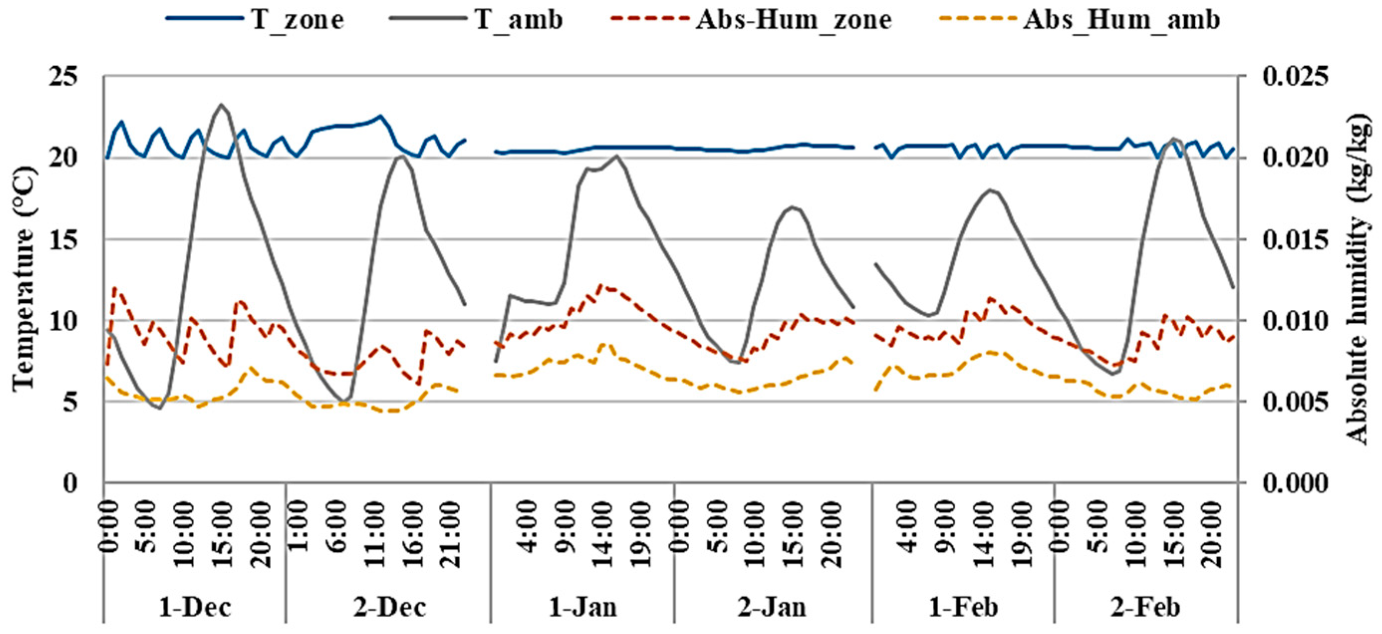 Materproc 23 00020 g005