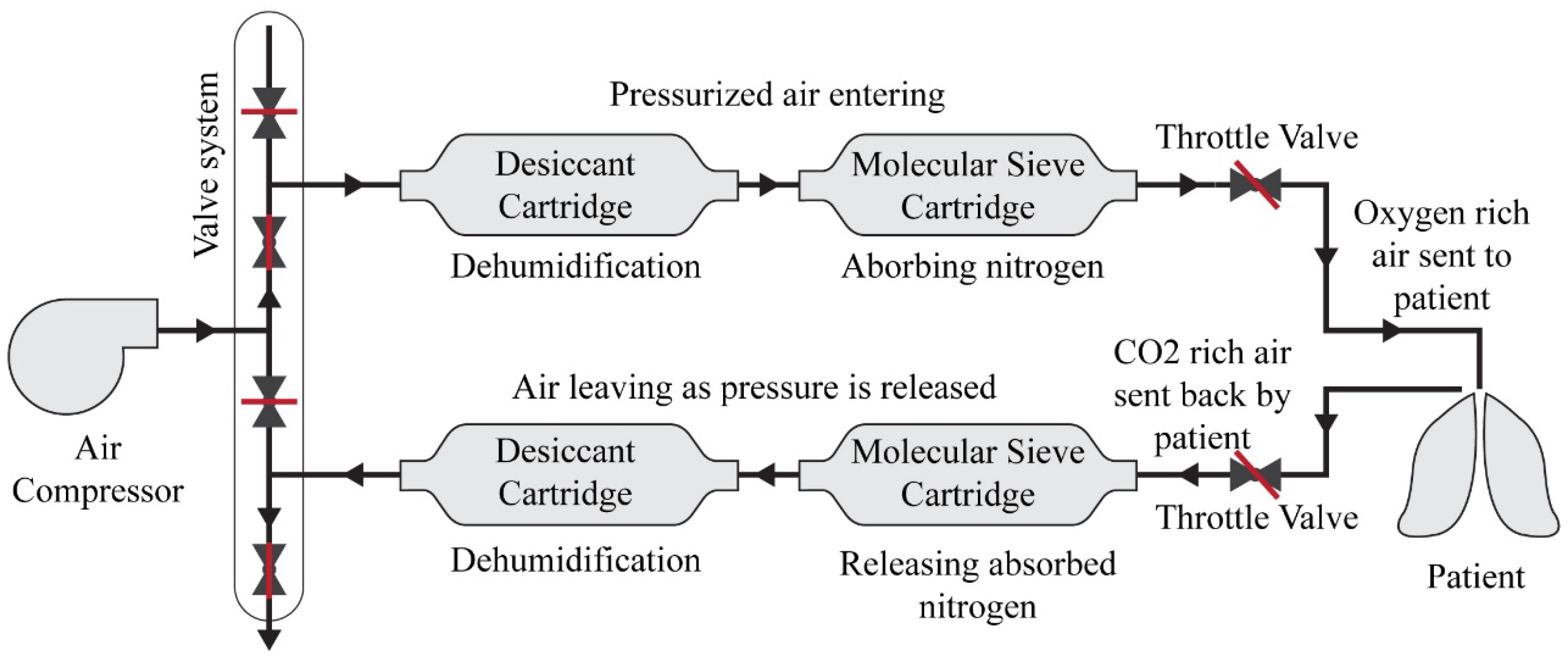 Materproc 23 00025 g001