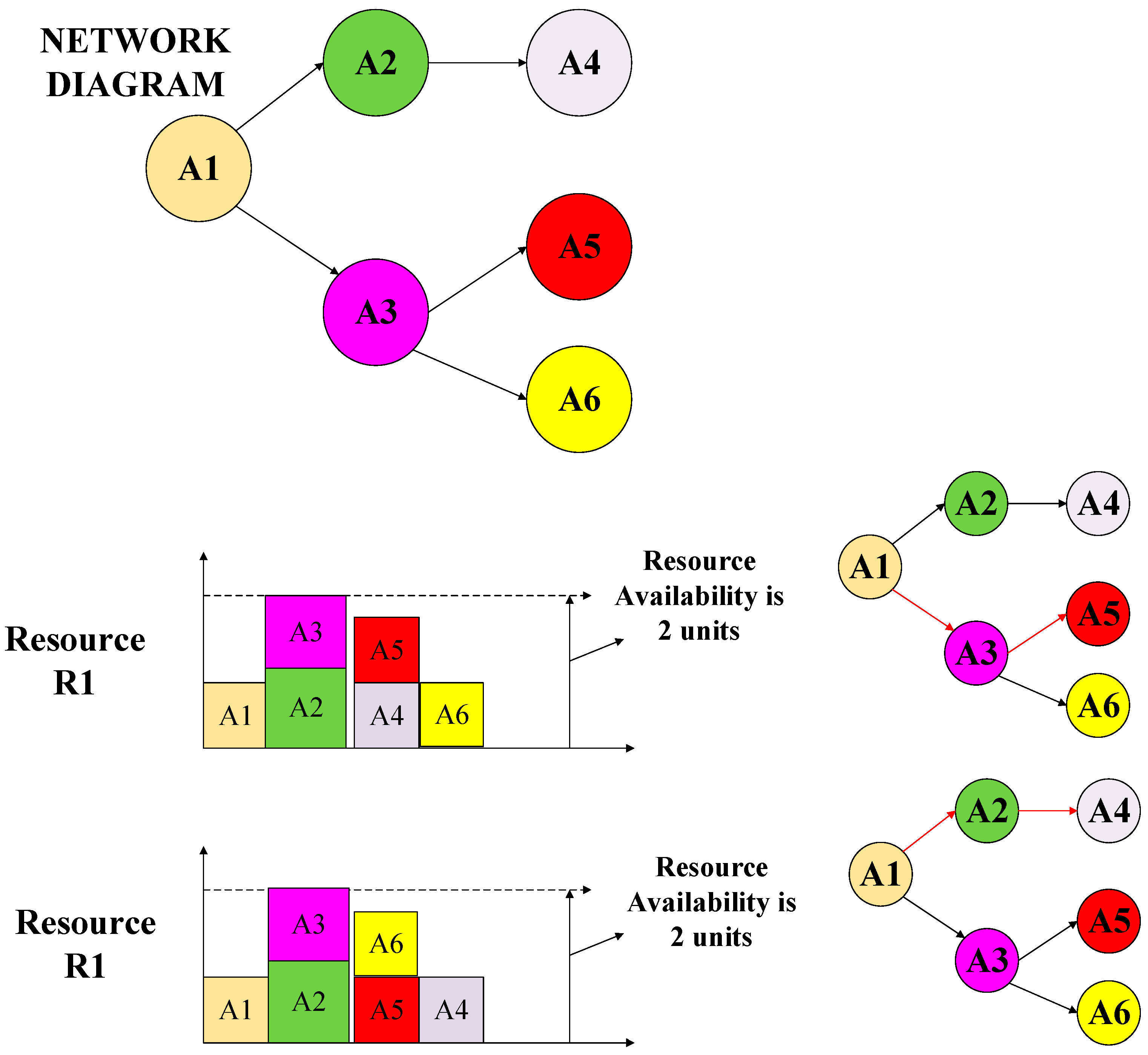 Materproc 23 00026 g001