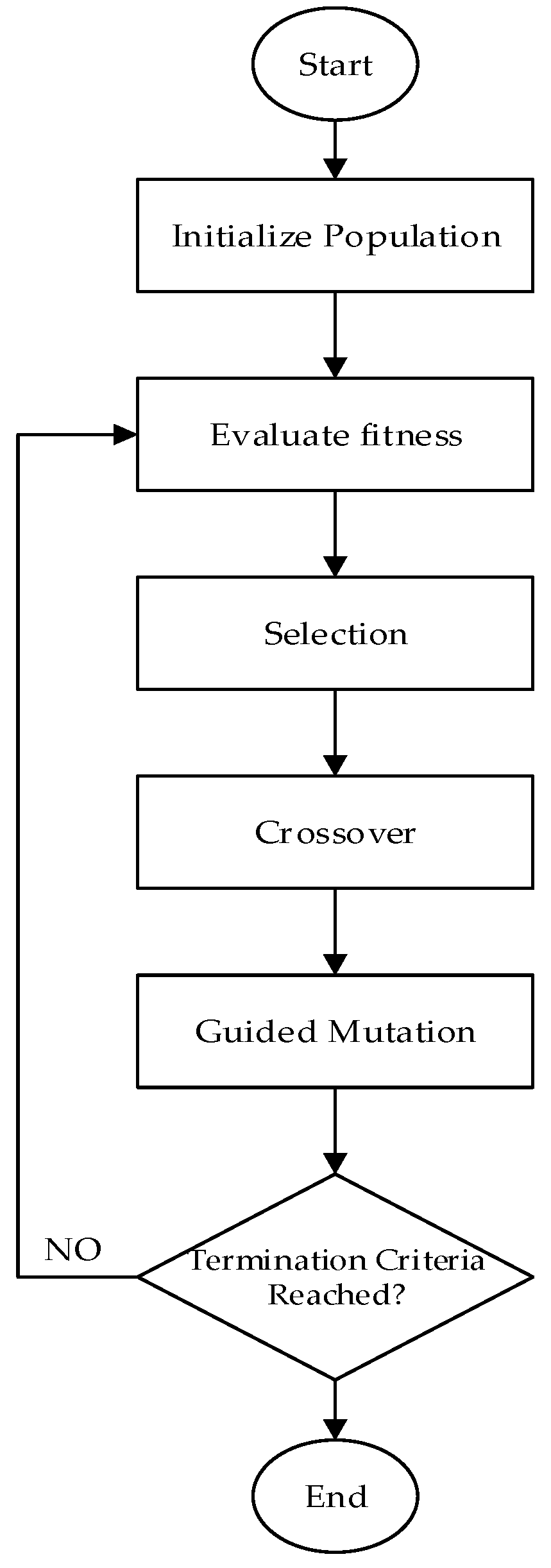 Materproc 23 00026 g002