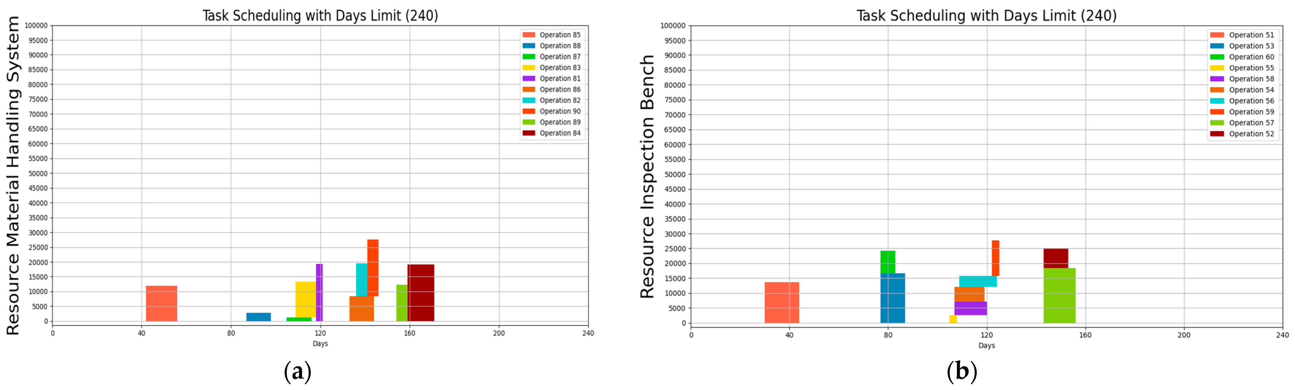 Materproc 23 00026 g003