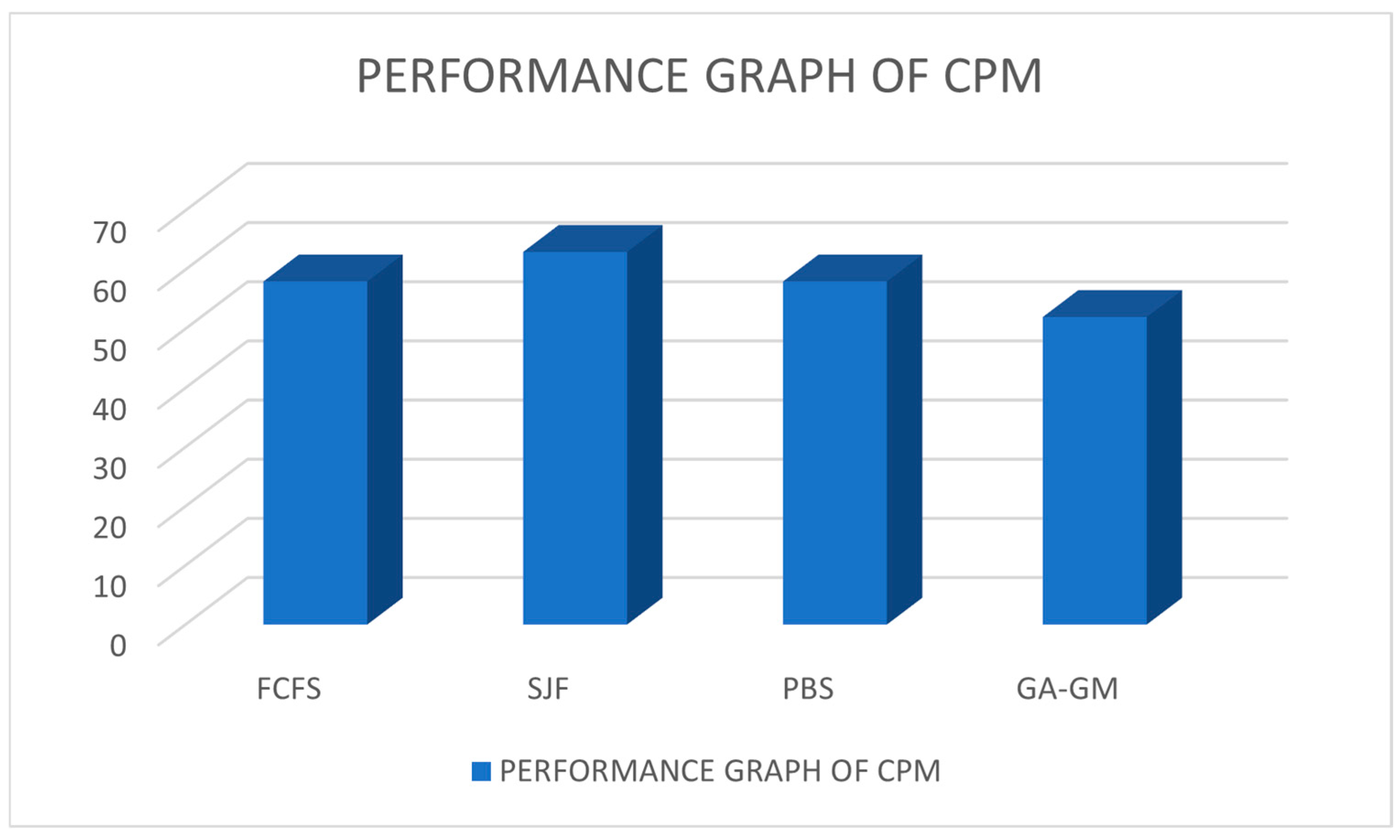 Materproc 23 00026 g004